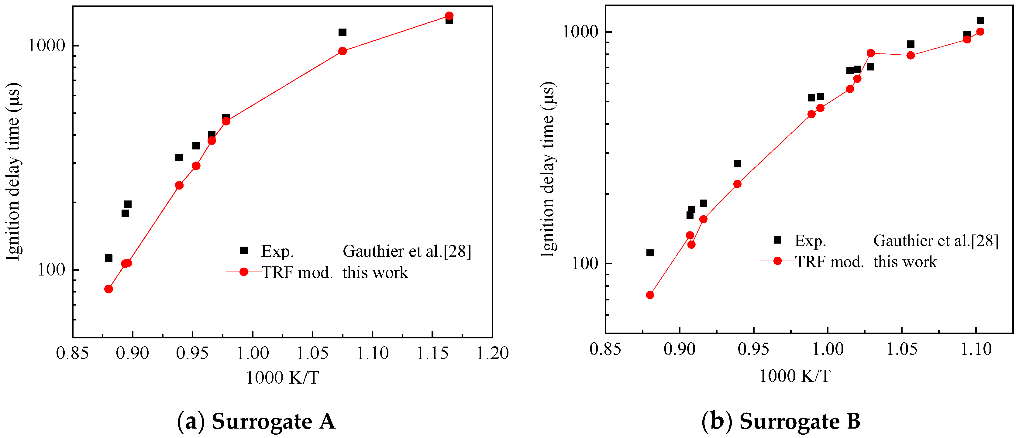 Molecules 25 02273 g010