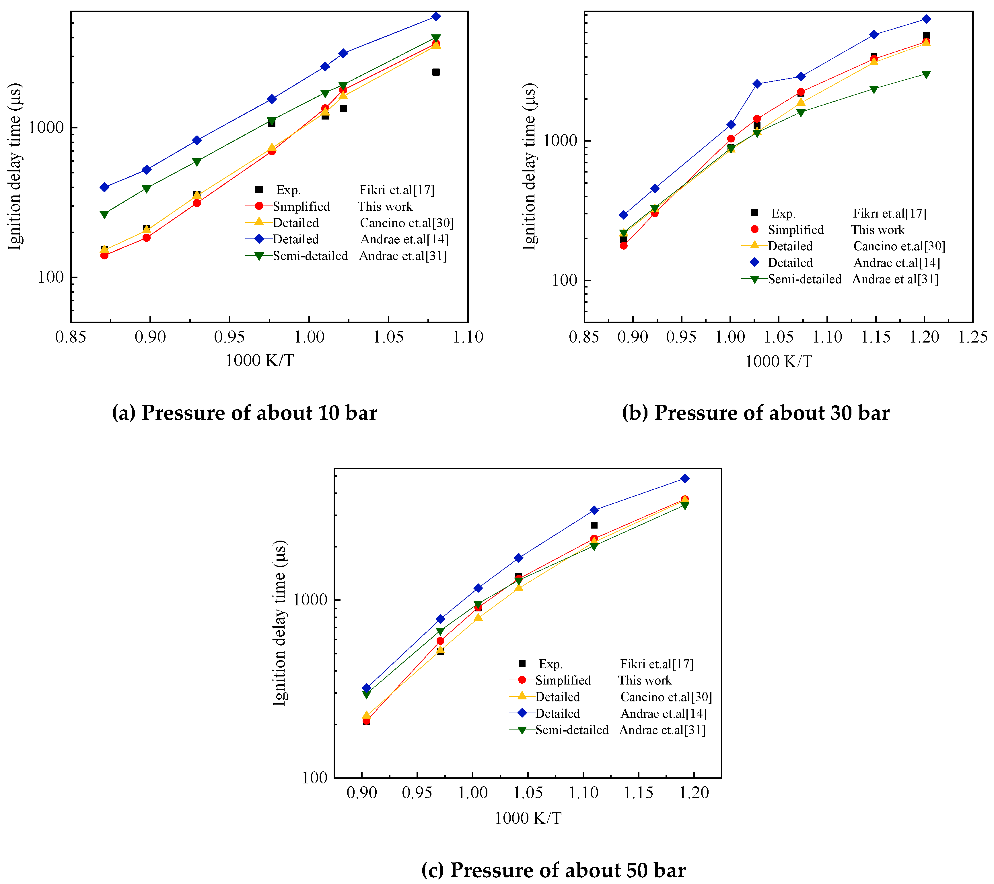Molecules 25 02273 g012