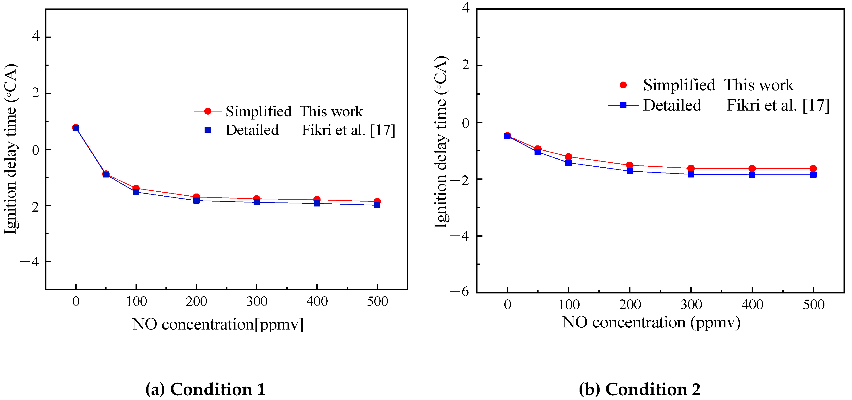 Molecules 25 02273 g014