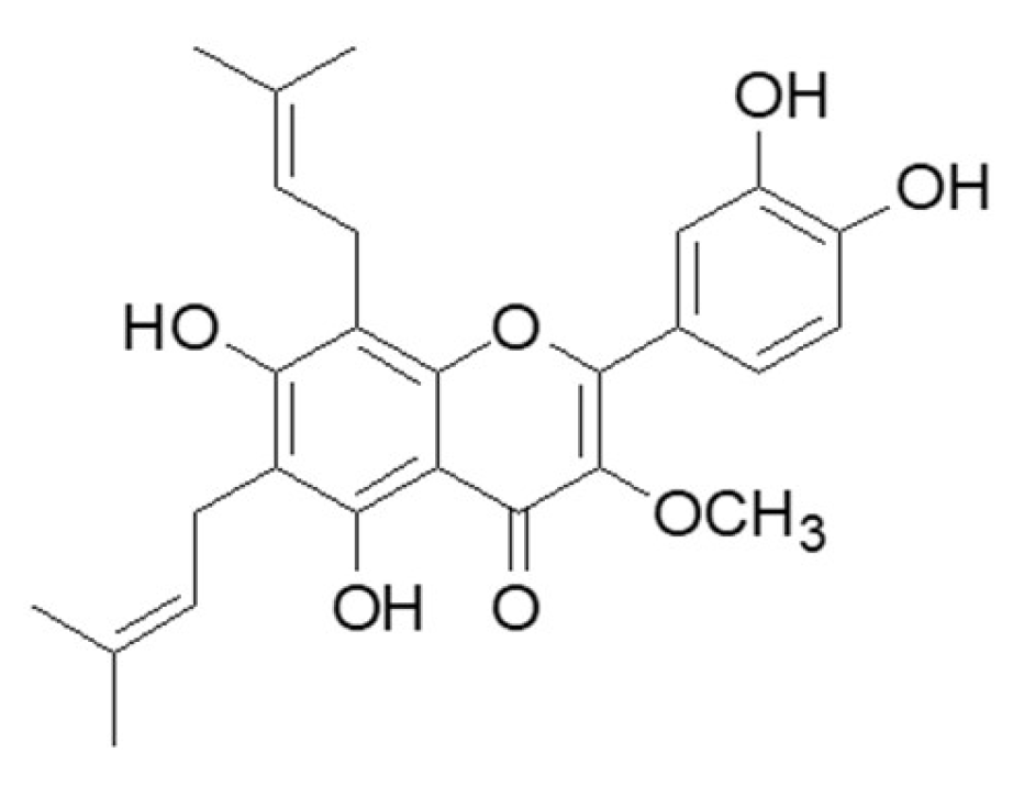 Molecules 25 02328 g001 Molecules 25 02328 g001