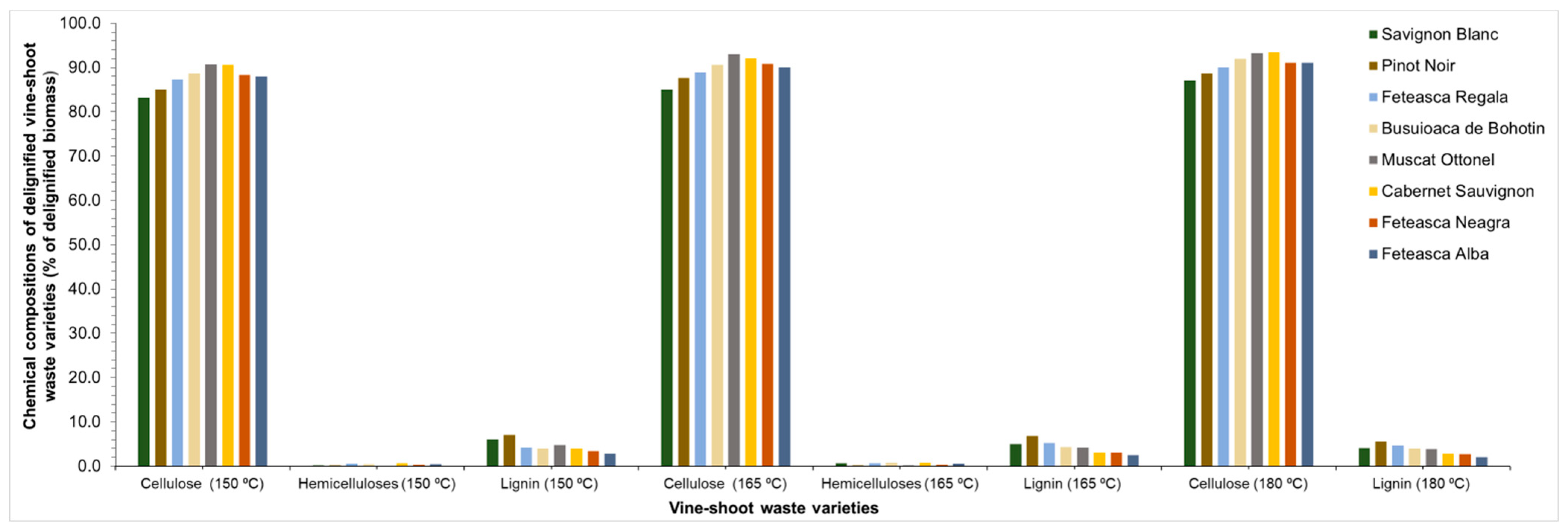 Molecules 25 02606 g005