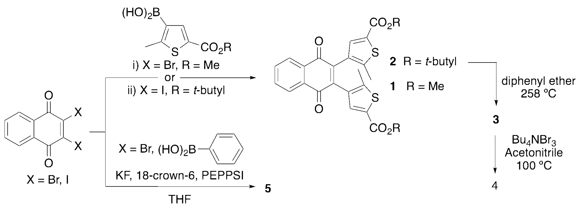 Molecules 25 02630 sch001