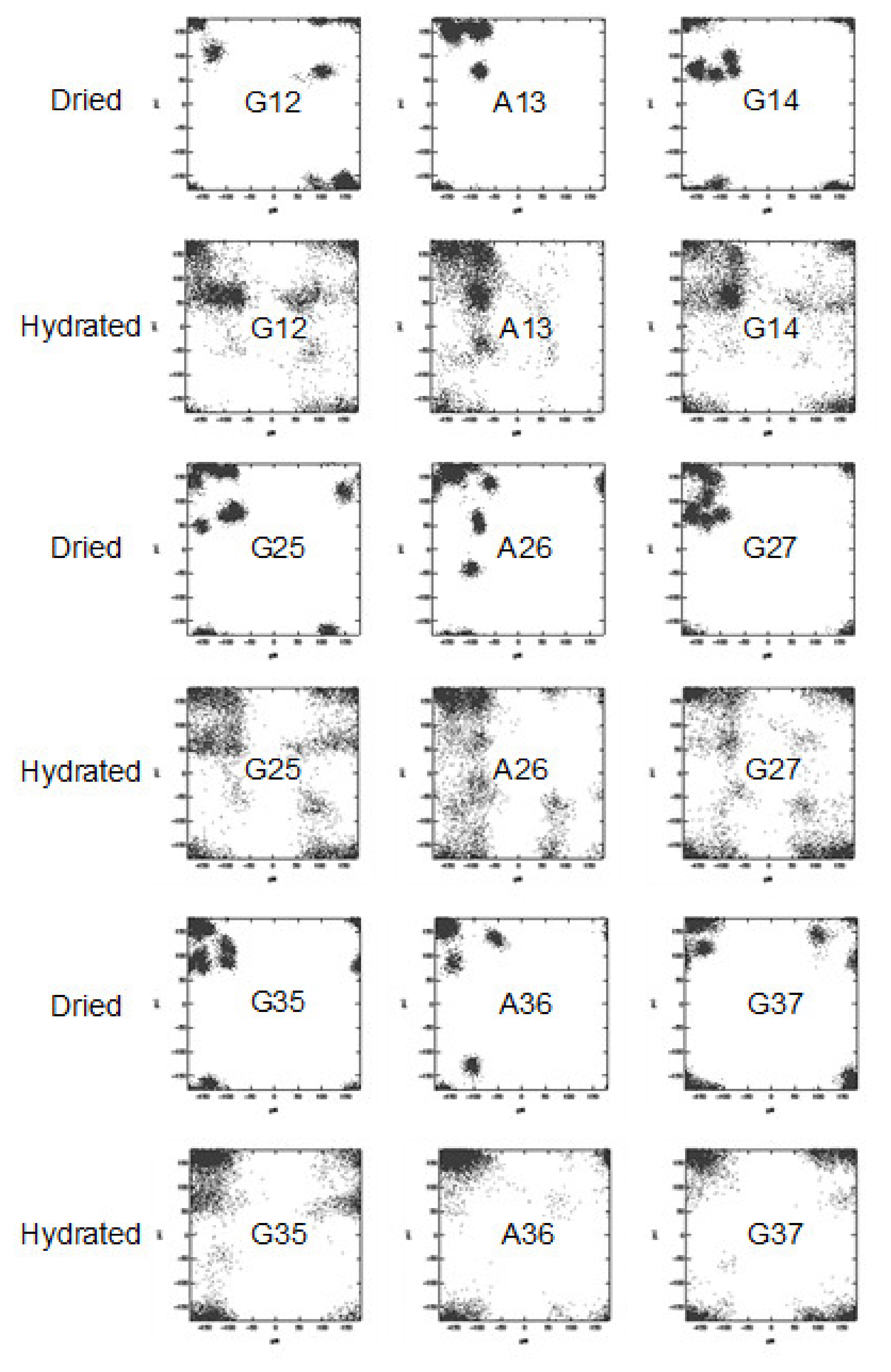Molecules 25 02634 g012