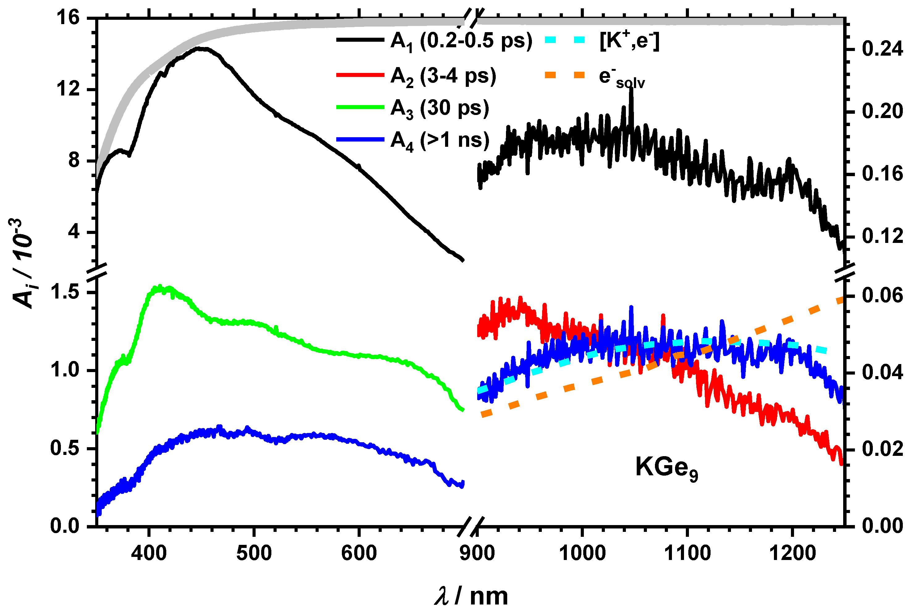 Molecules 25 02639 g006