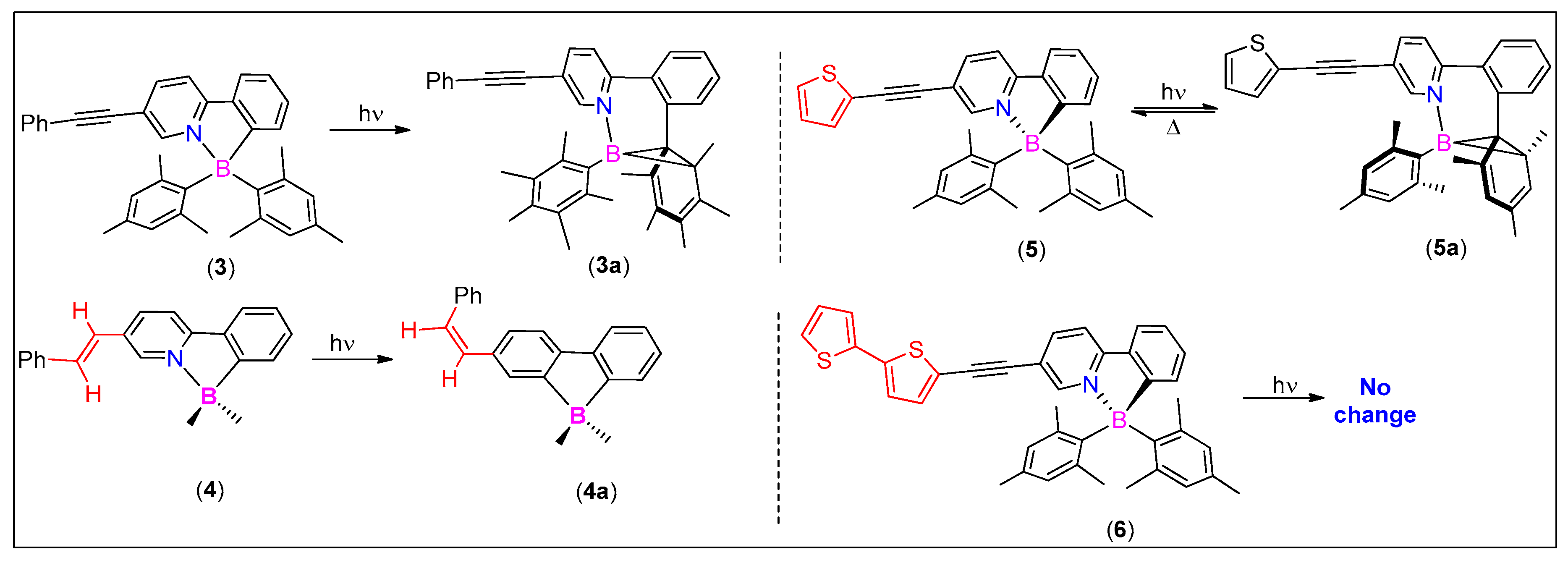Molecules 25 02645 g004