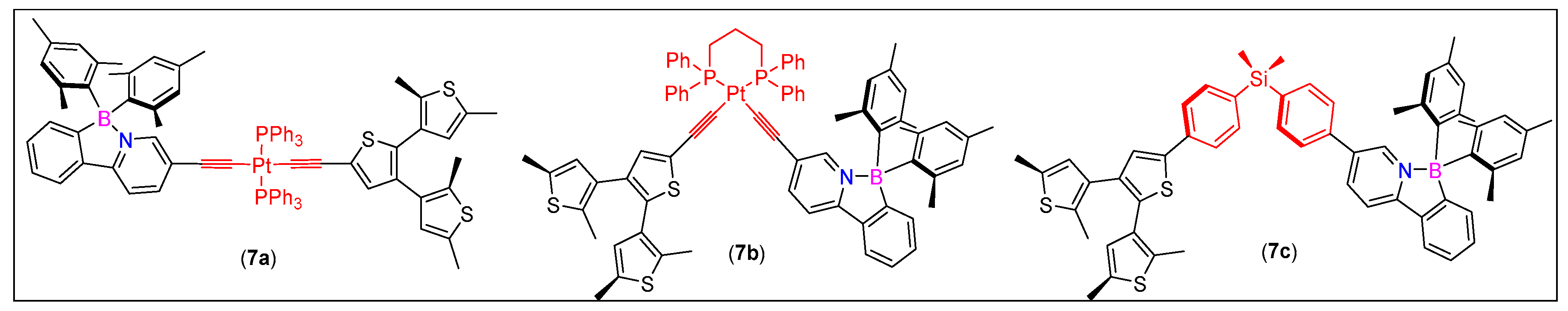 Molecules 25 02645 g005