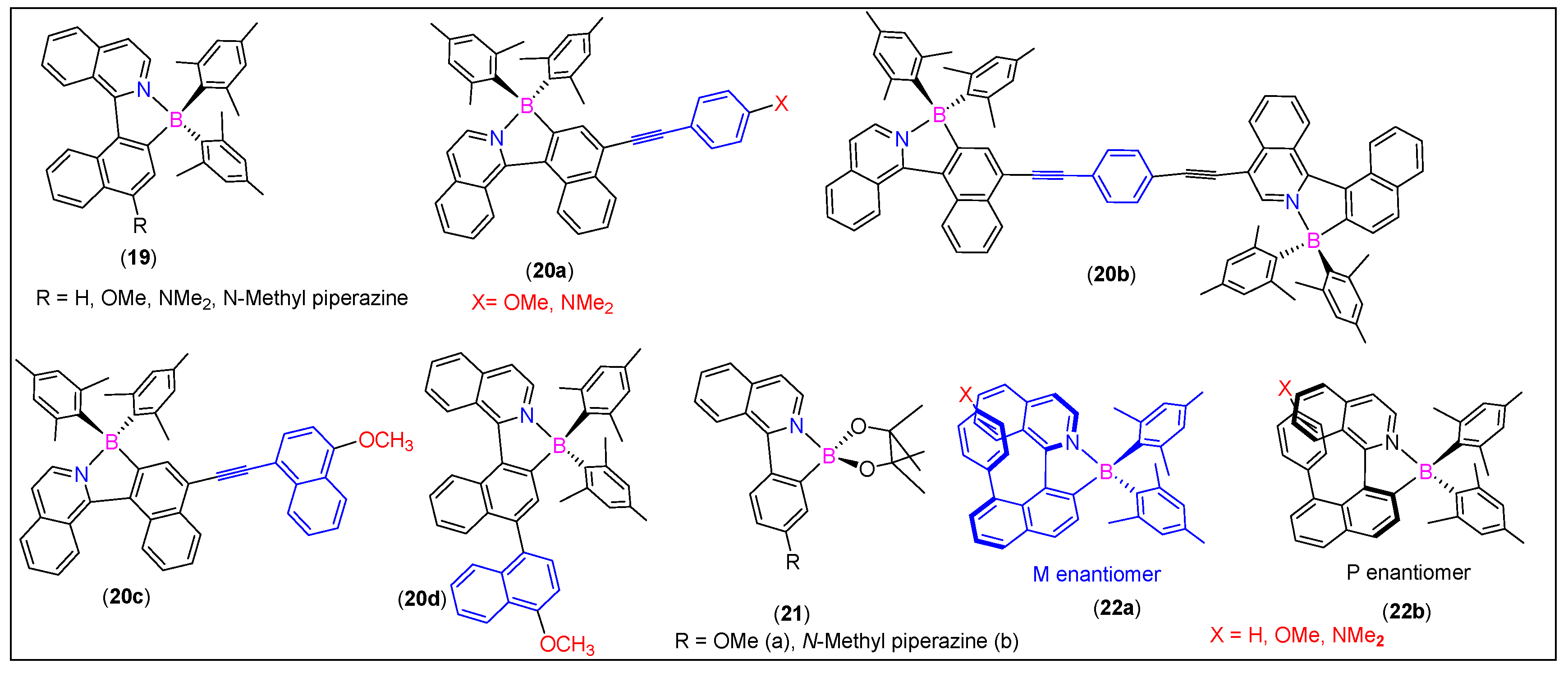 Molecules 25 02645 g011