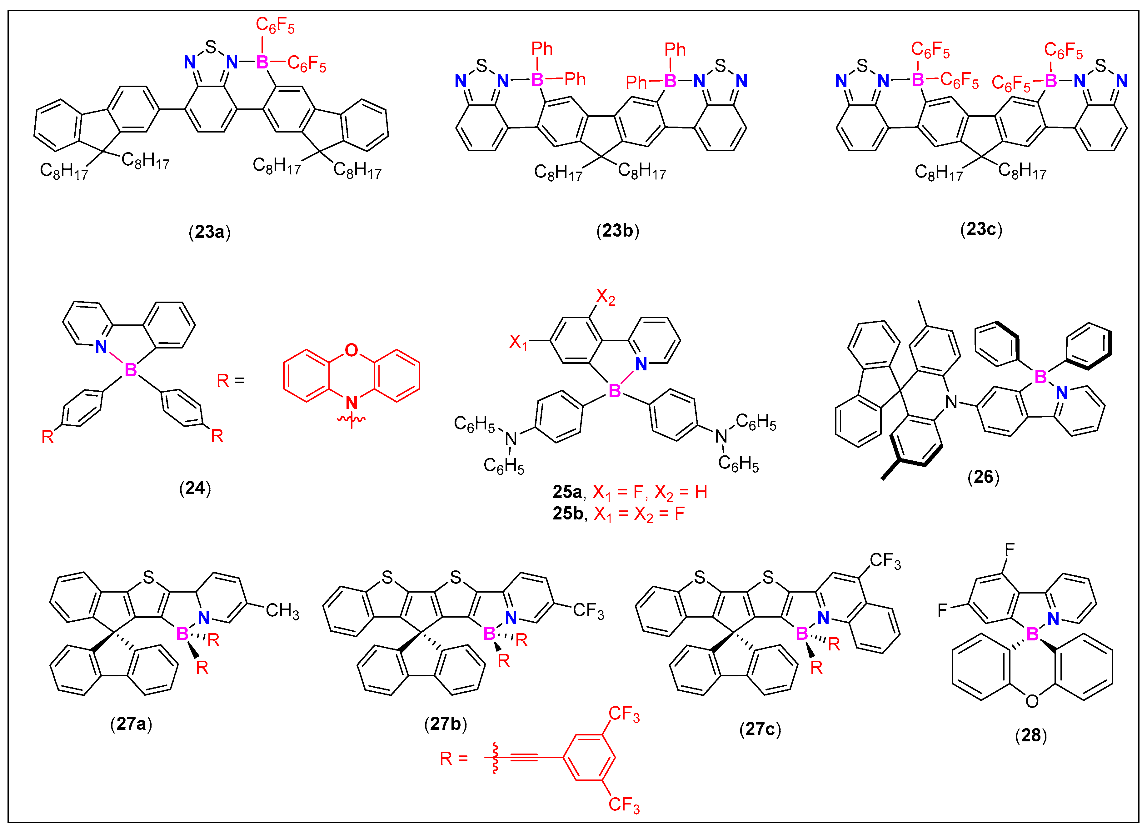 Molecules 25 02645 g012