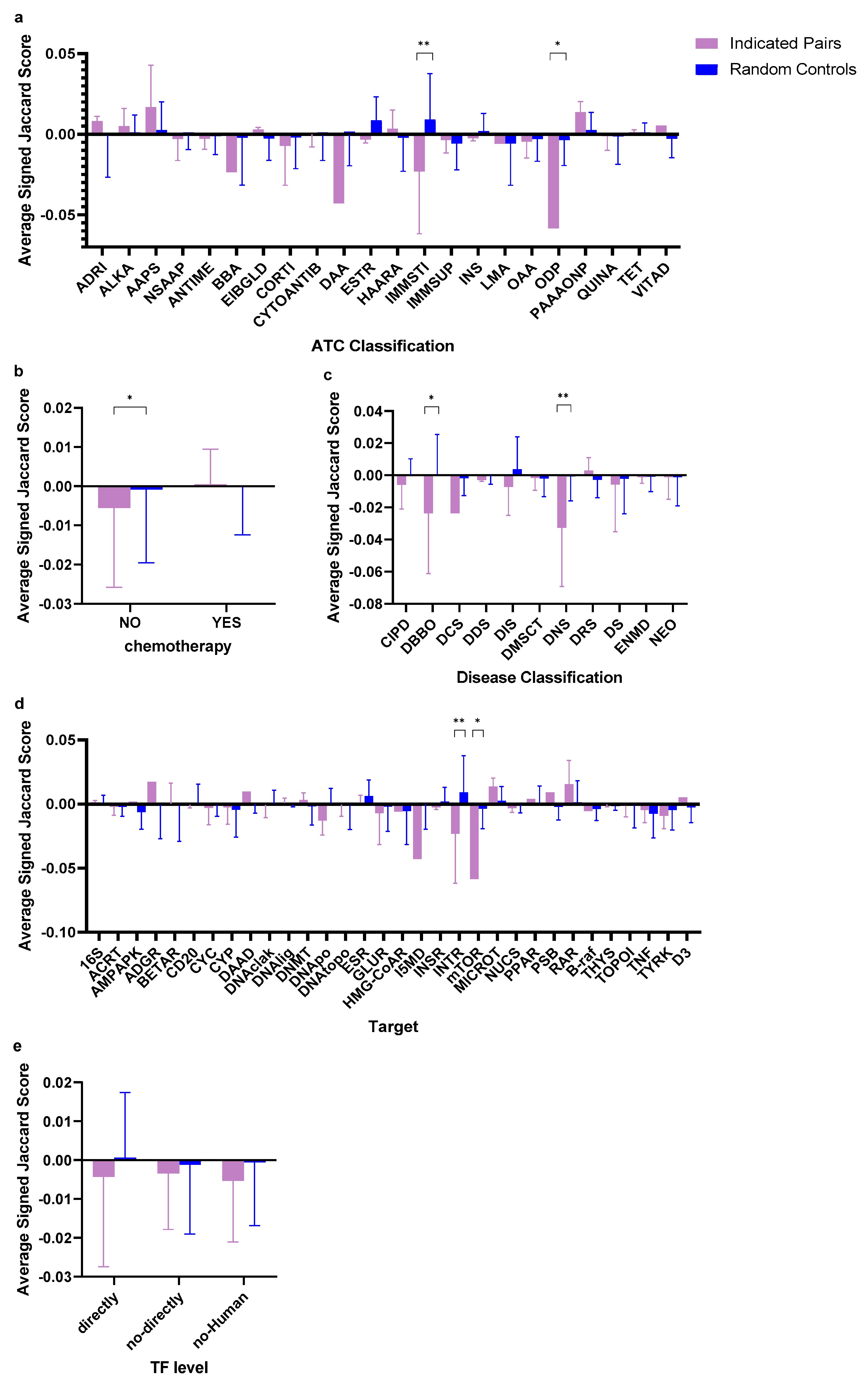 Molecules 25 02776 g004