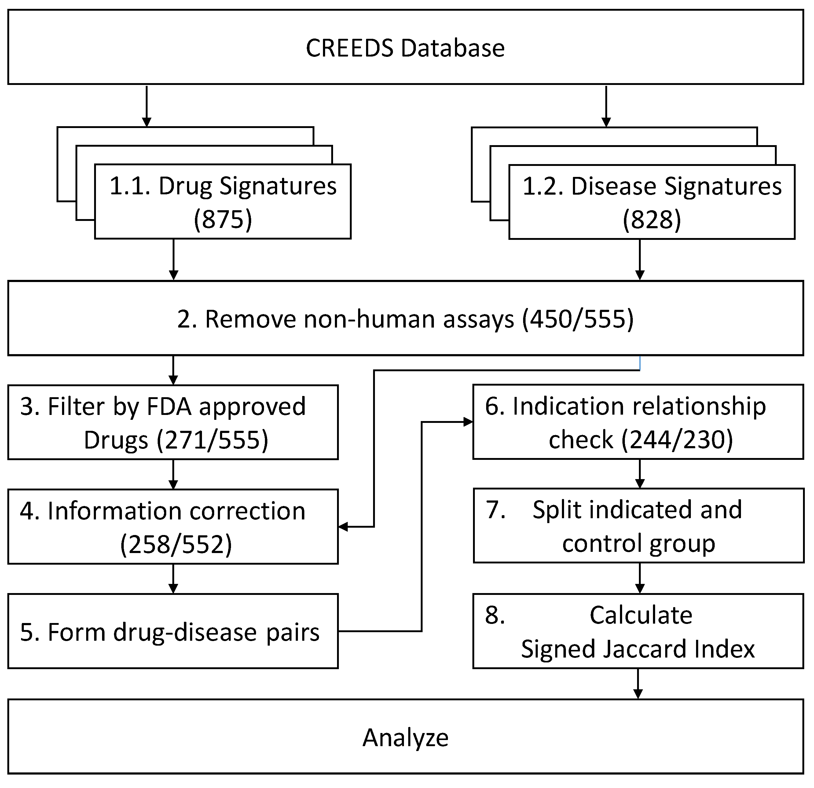 Molecules 25 02776 g005