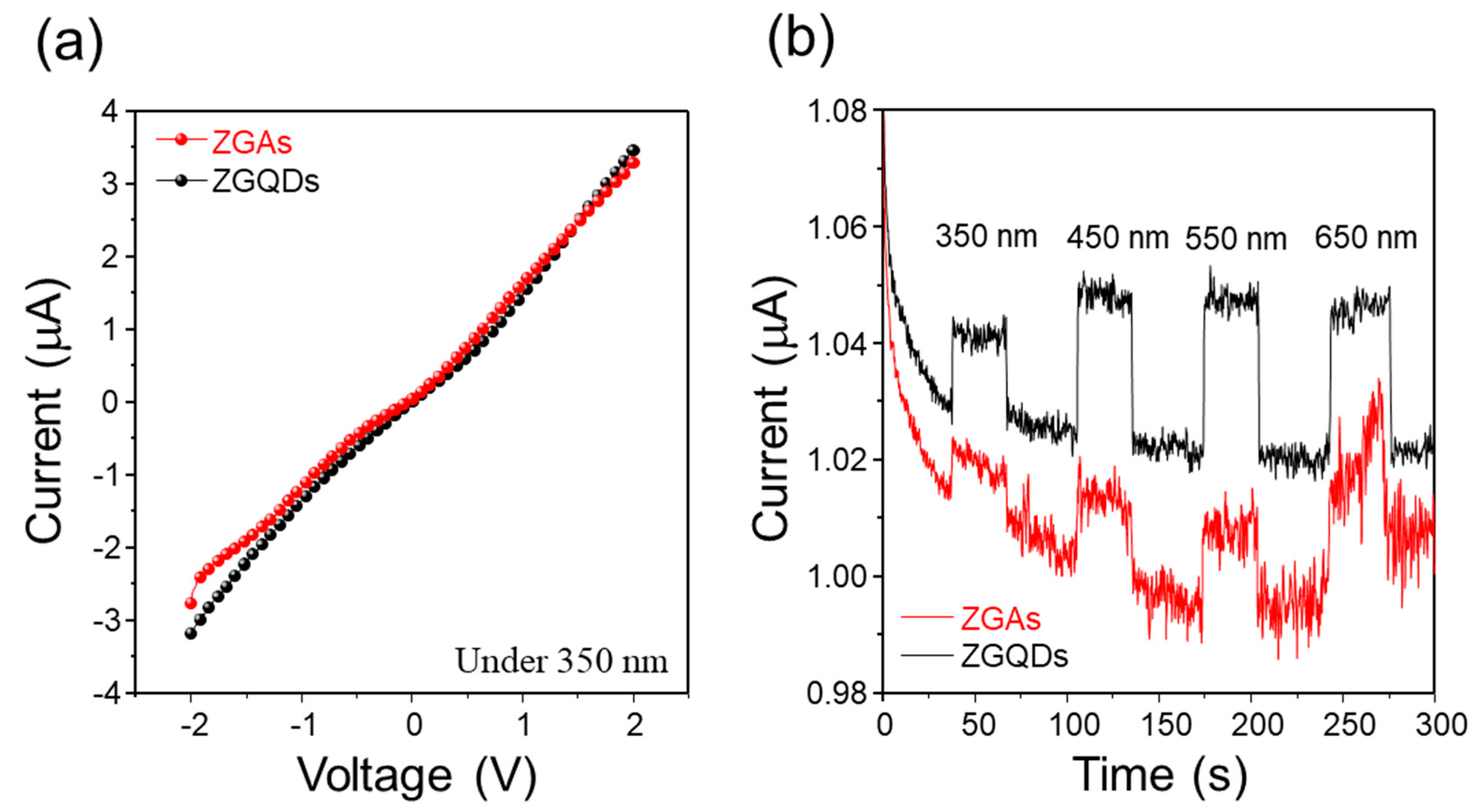 Molecules 25 02802 g005 Molecules 25 02802 g005