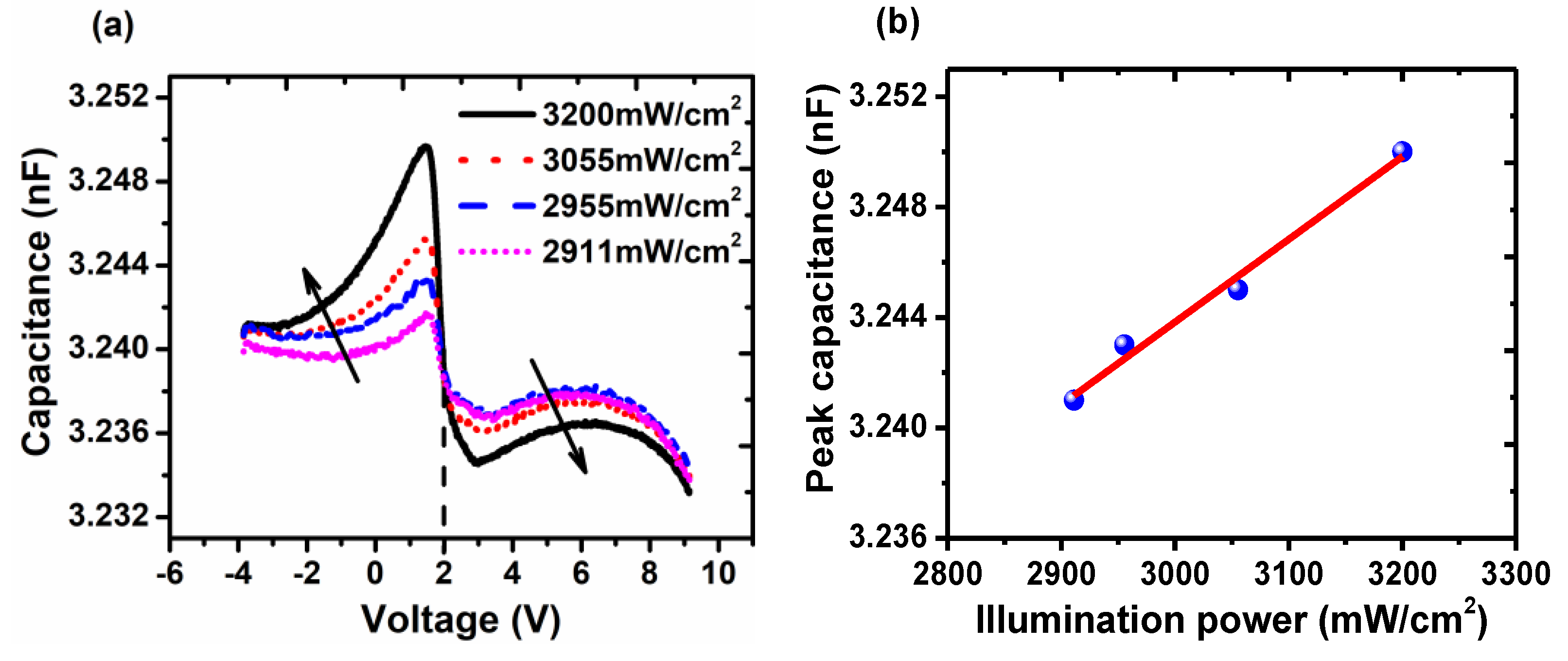 Molecules 25 02818 g005