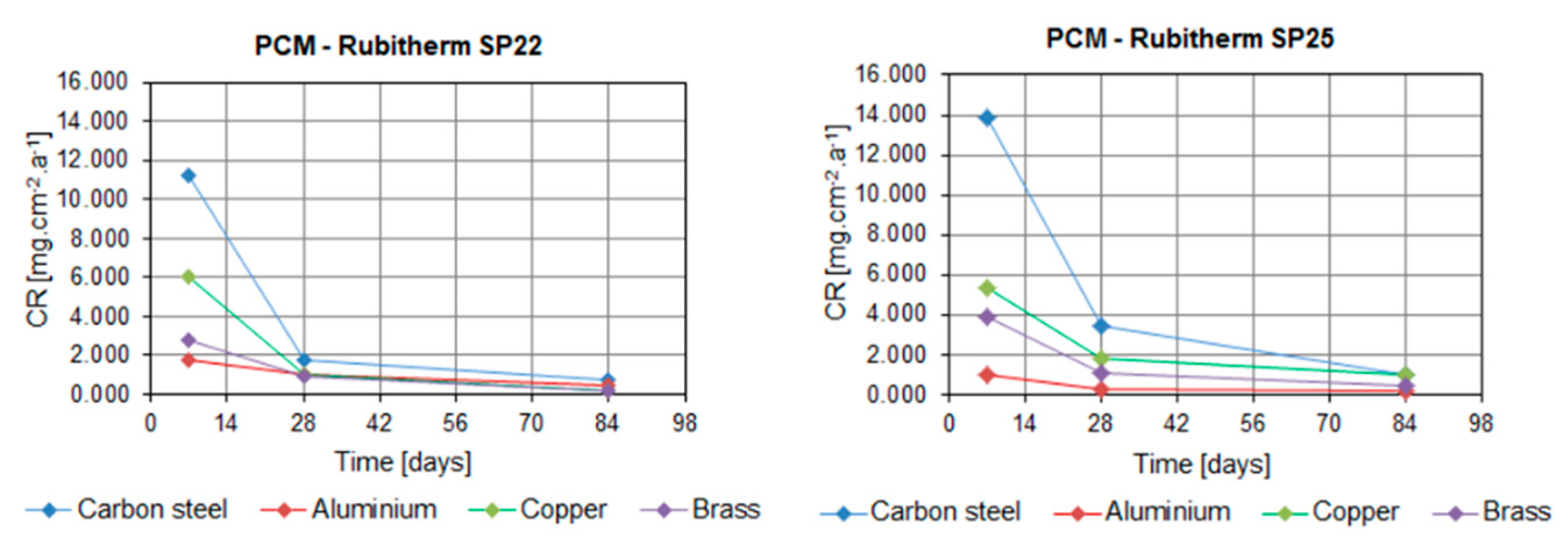 Molecules 25 02823 g004