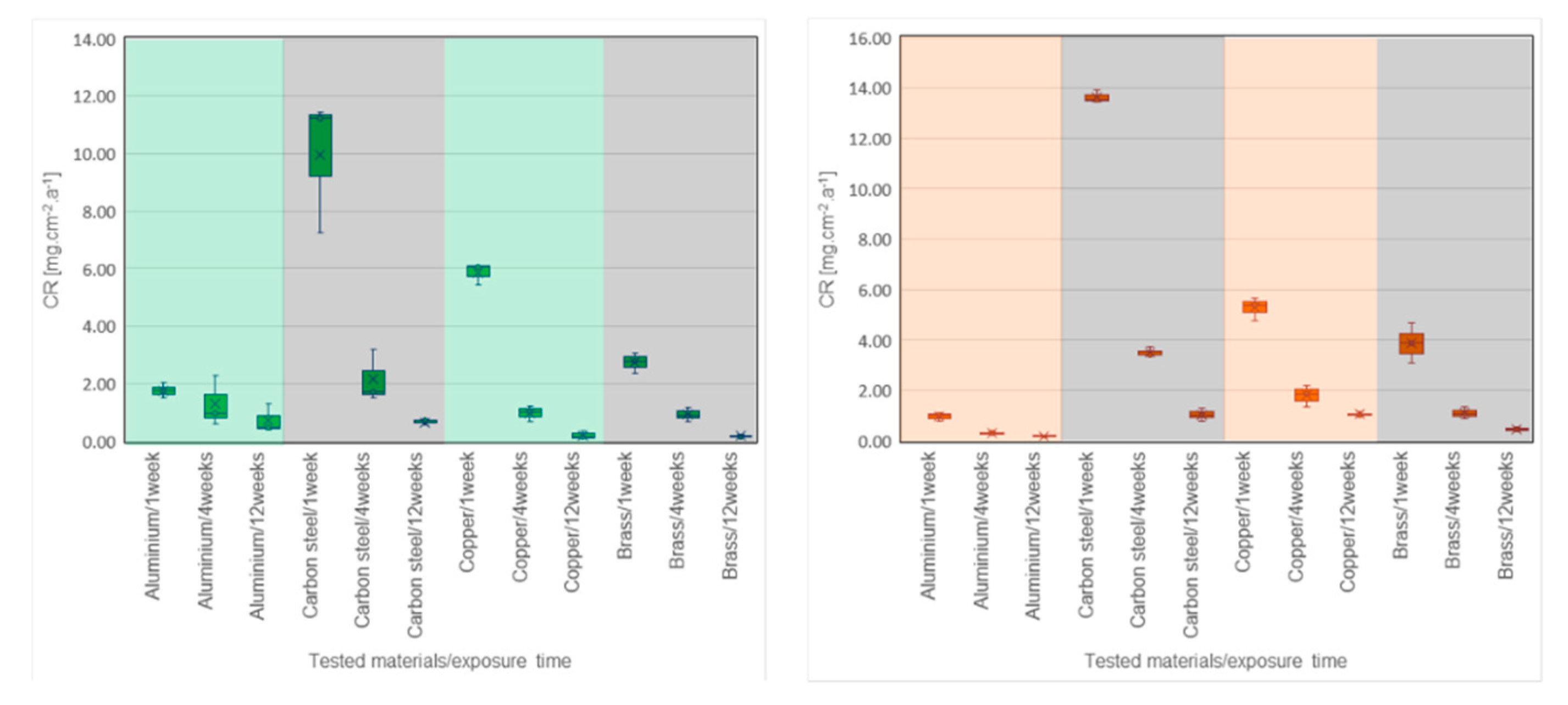 Molecules 25 02823 g006
