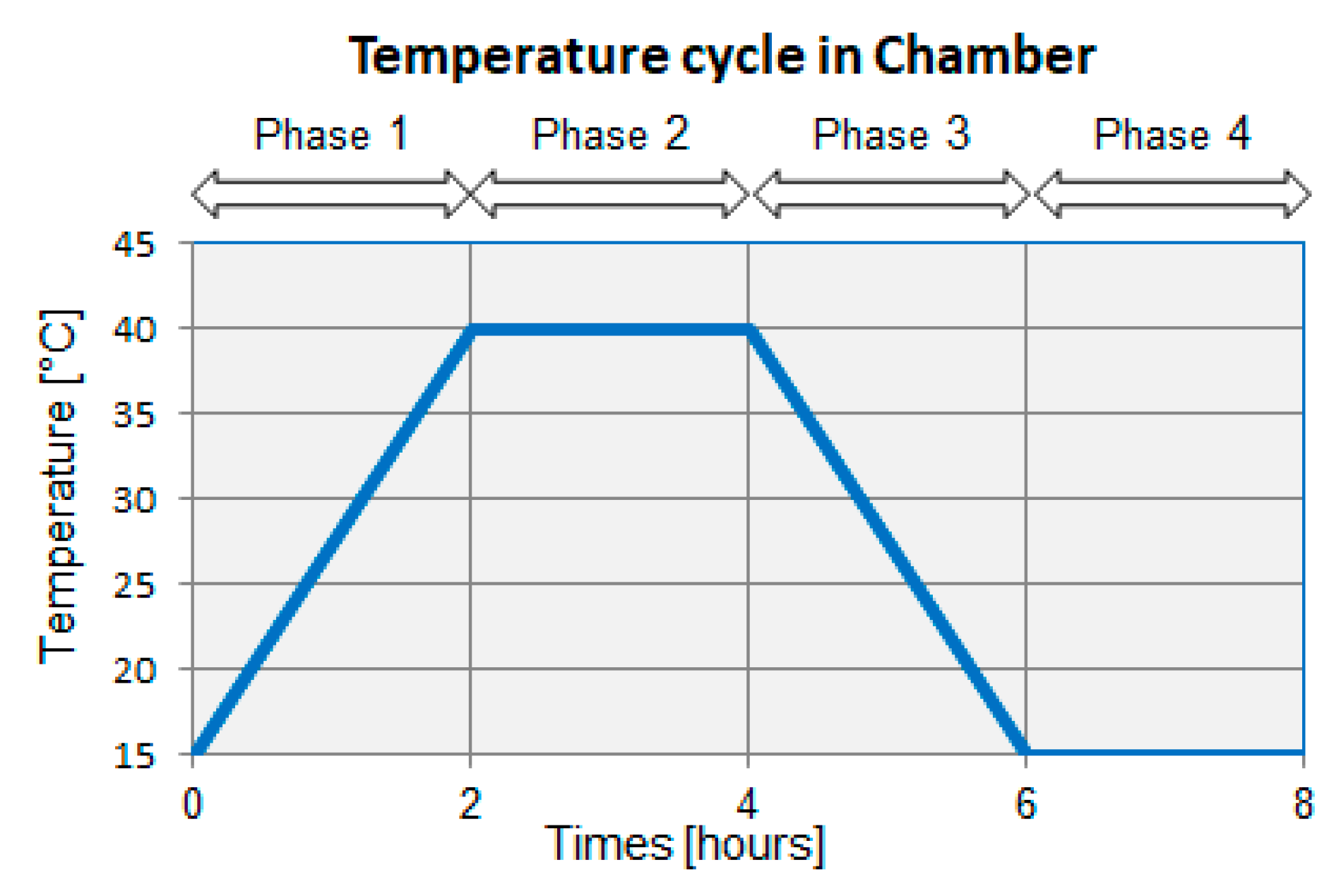 Molecules 25 02823 g010