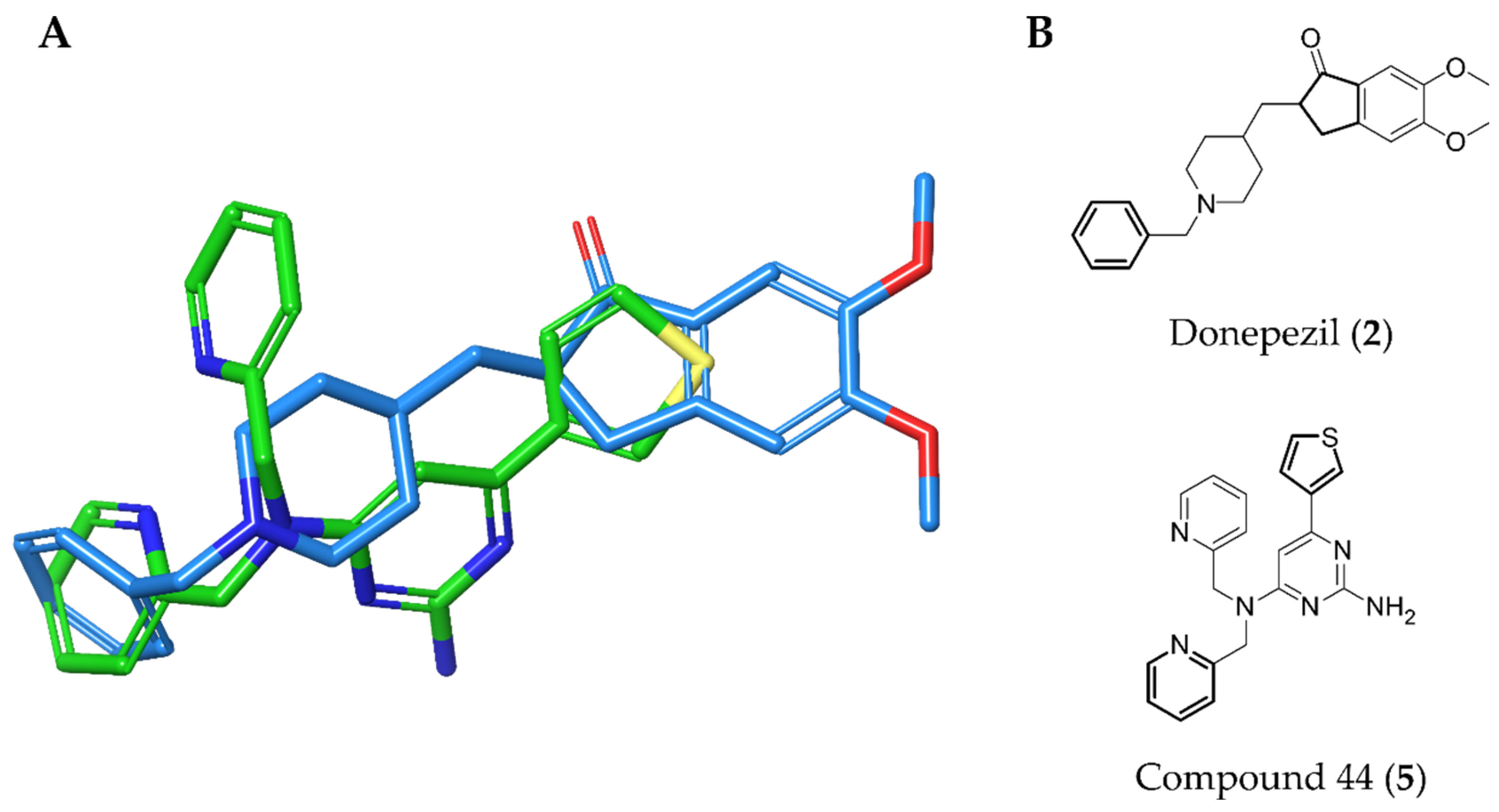 Molecules 25 02872 g003