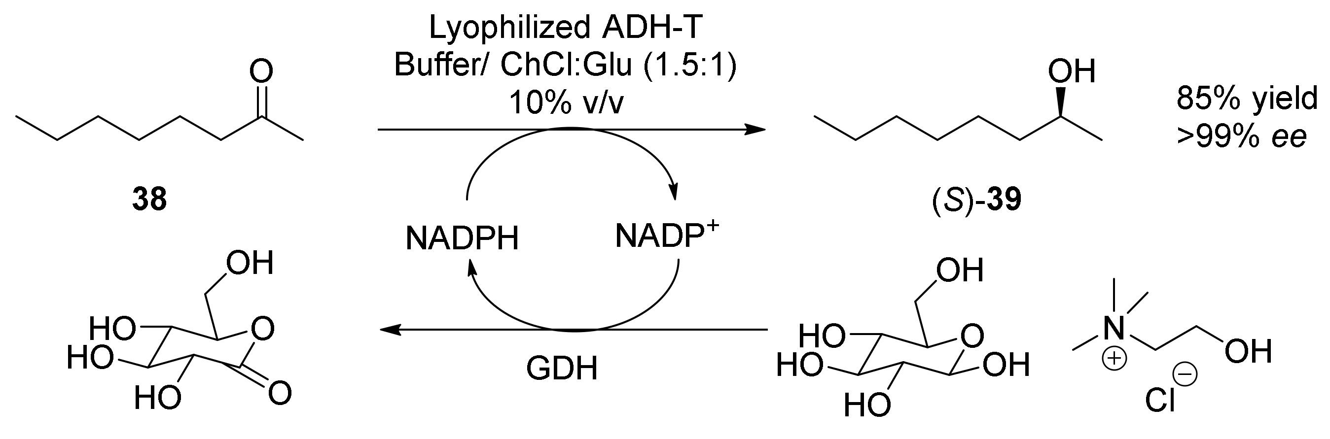 Molecules 25 03016 sch015