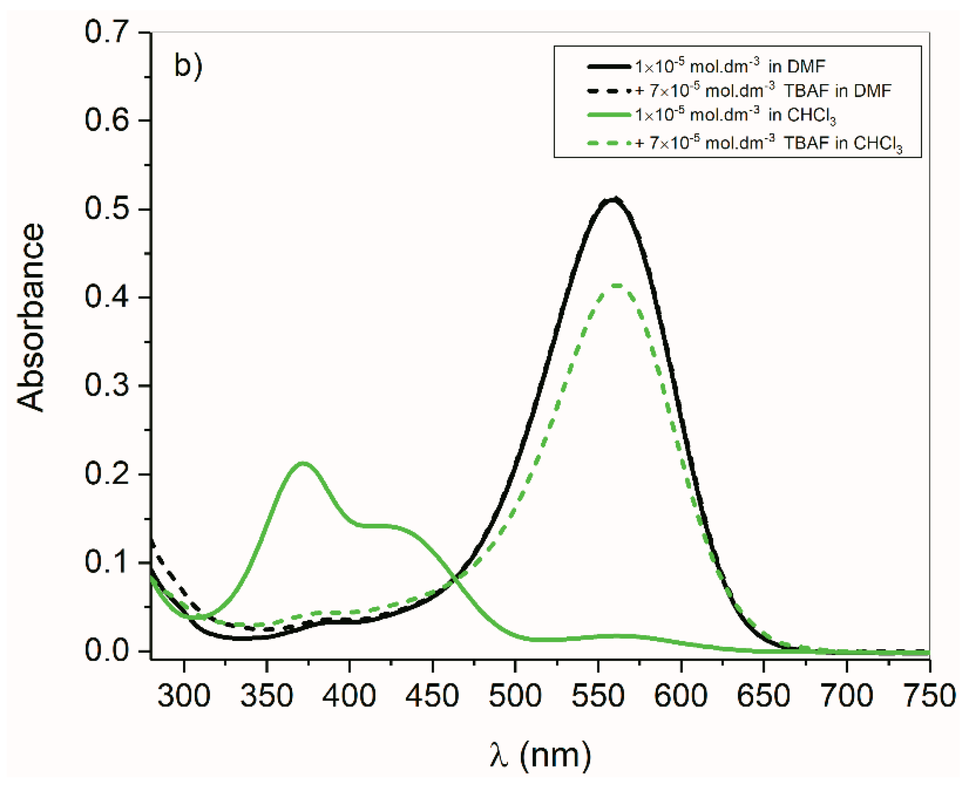 Molecules 25 03082 g008b