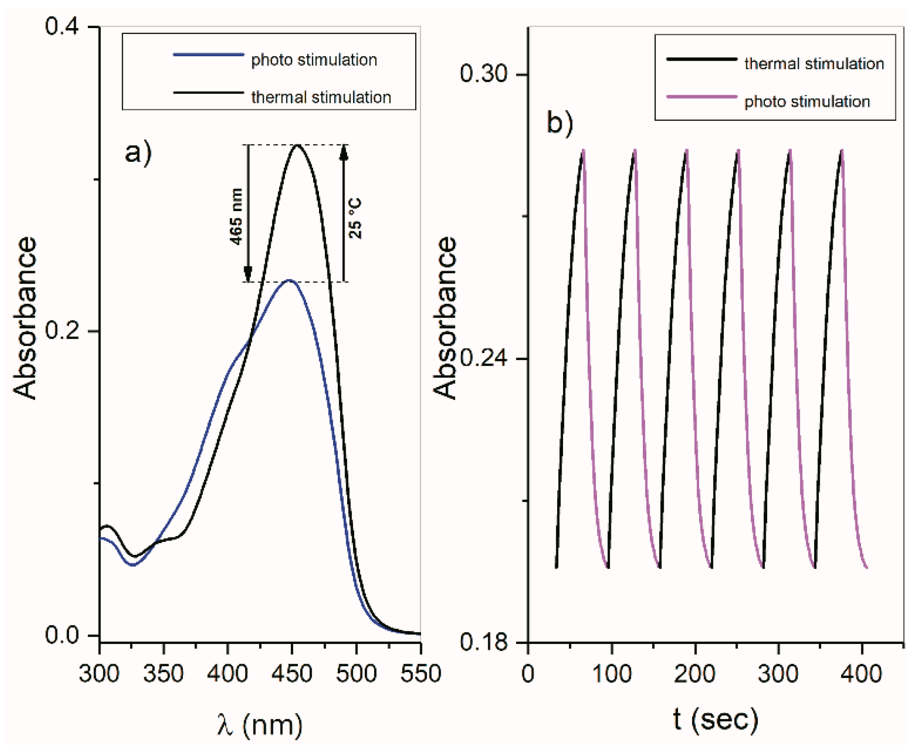 Molecules 25 03082 g009