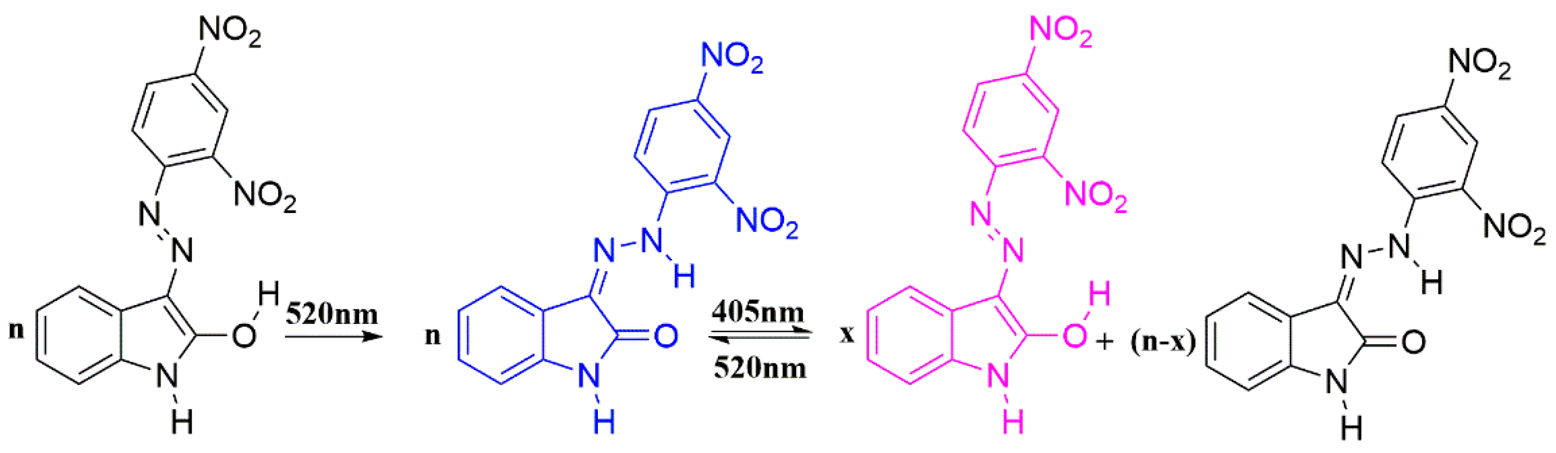 Molecules 25 03082 sch005