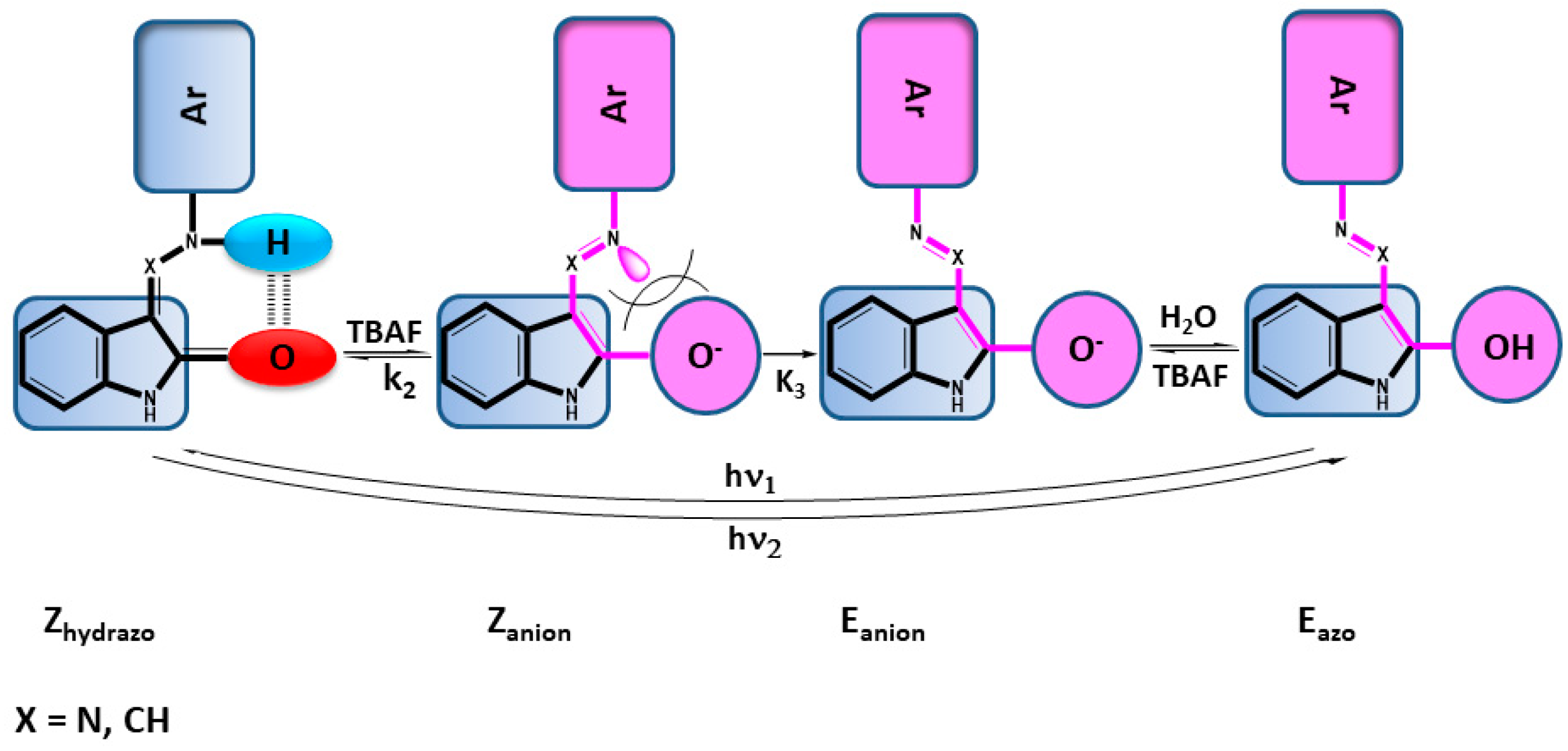 Molecules 25 03082 sch009