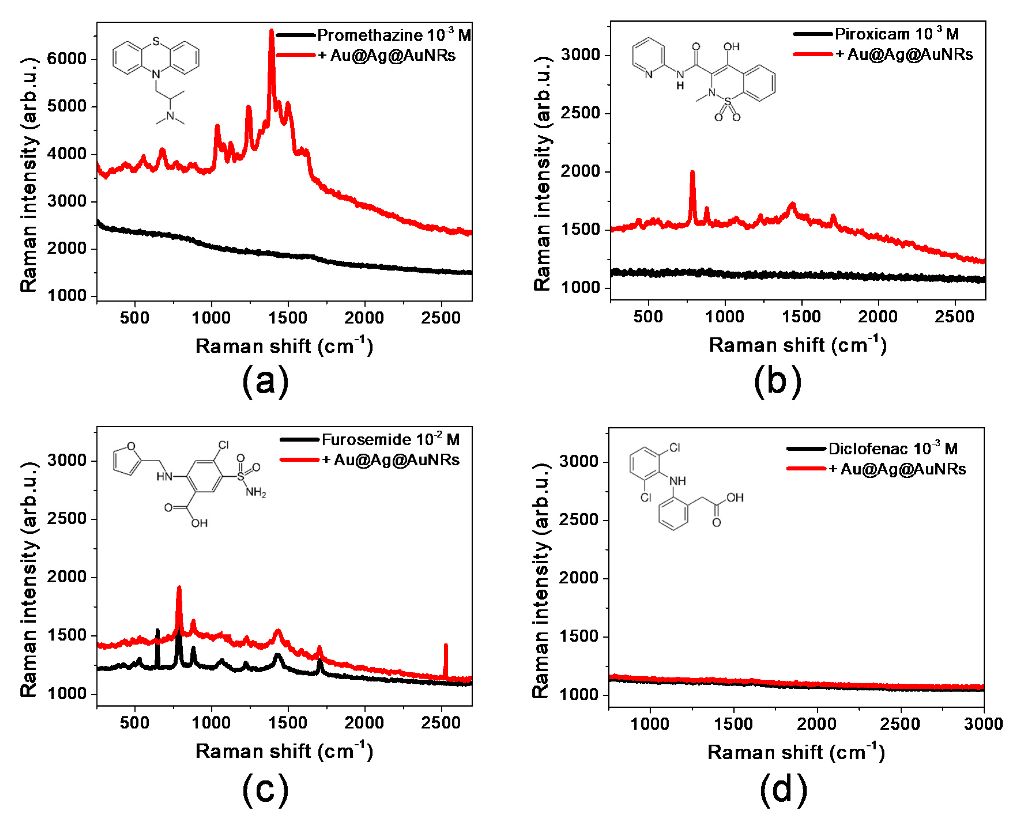 Molecules 25 03405 g003