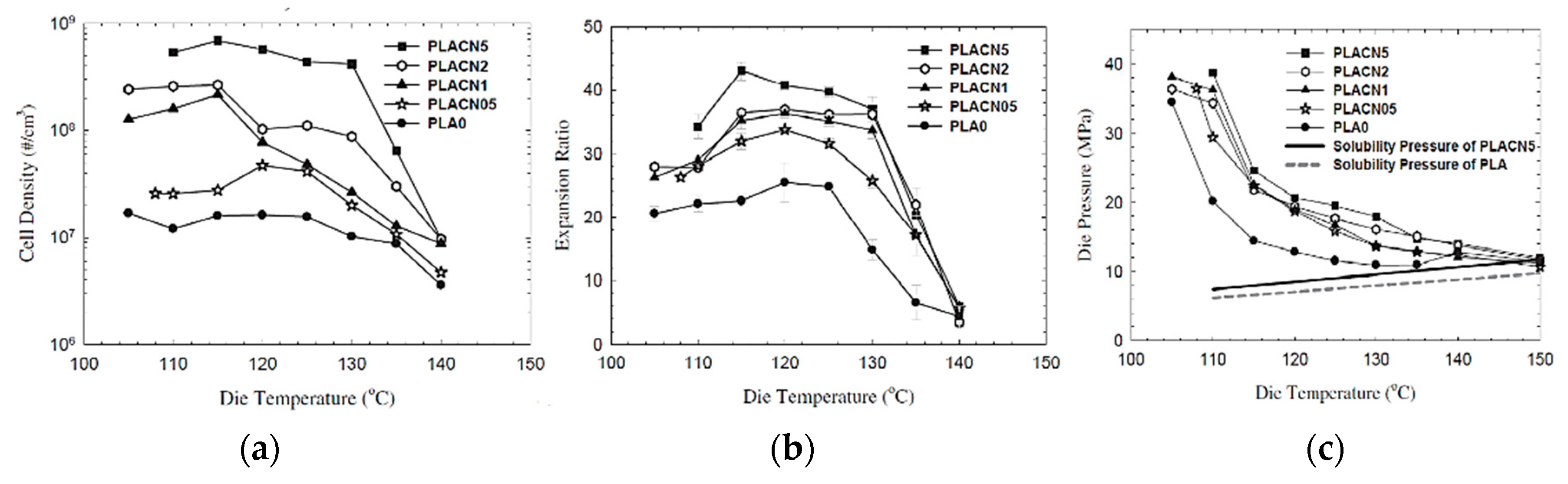 Molecules 25 03408 g030