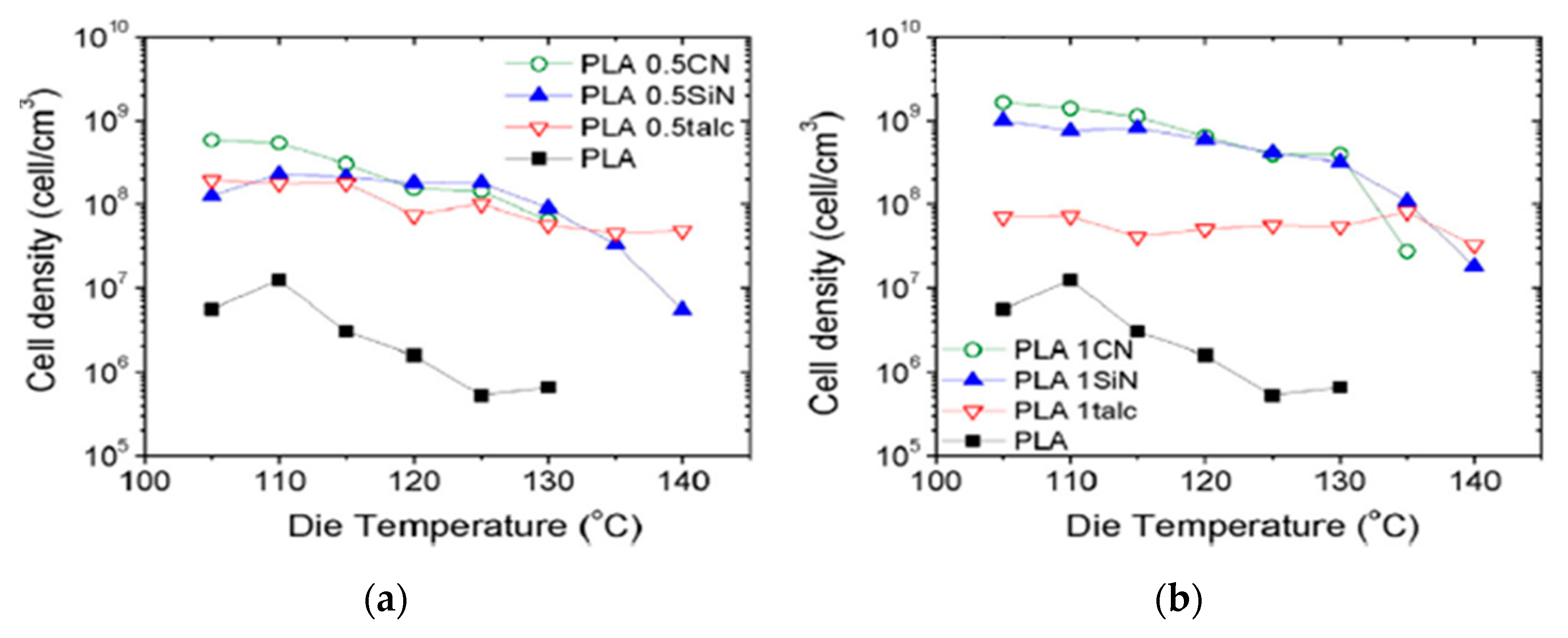 Molecules 25 03408 g034