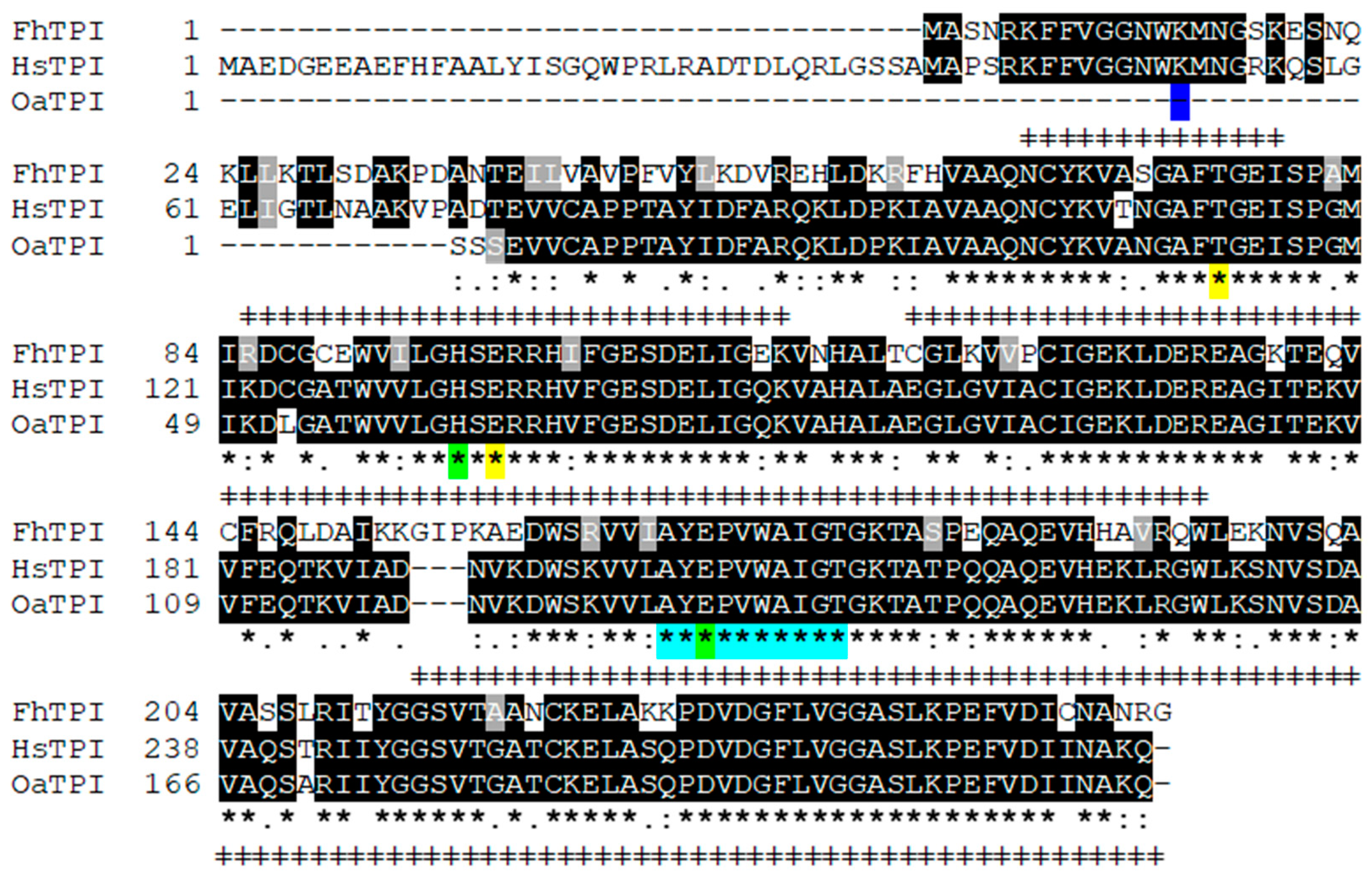 Molecules 25 03477 g0a2
