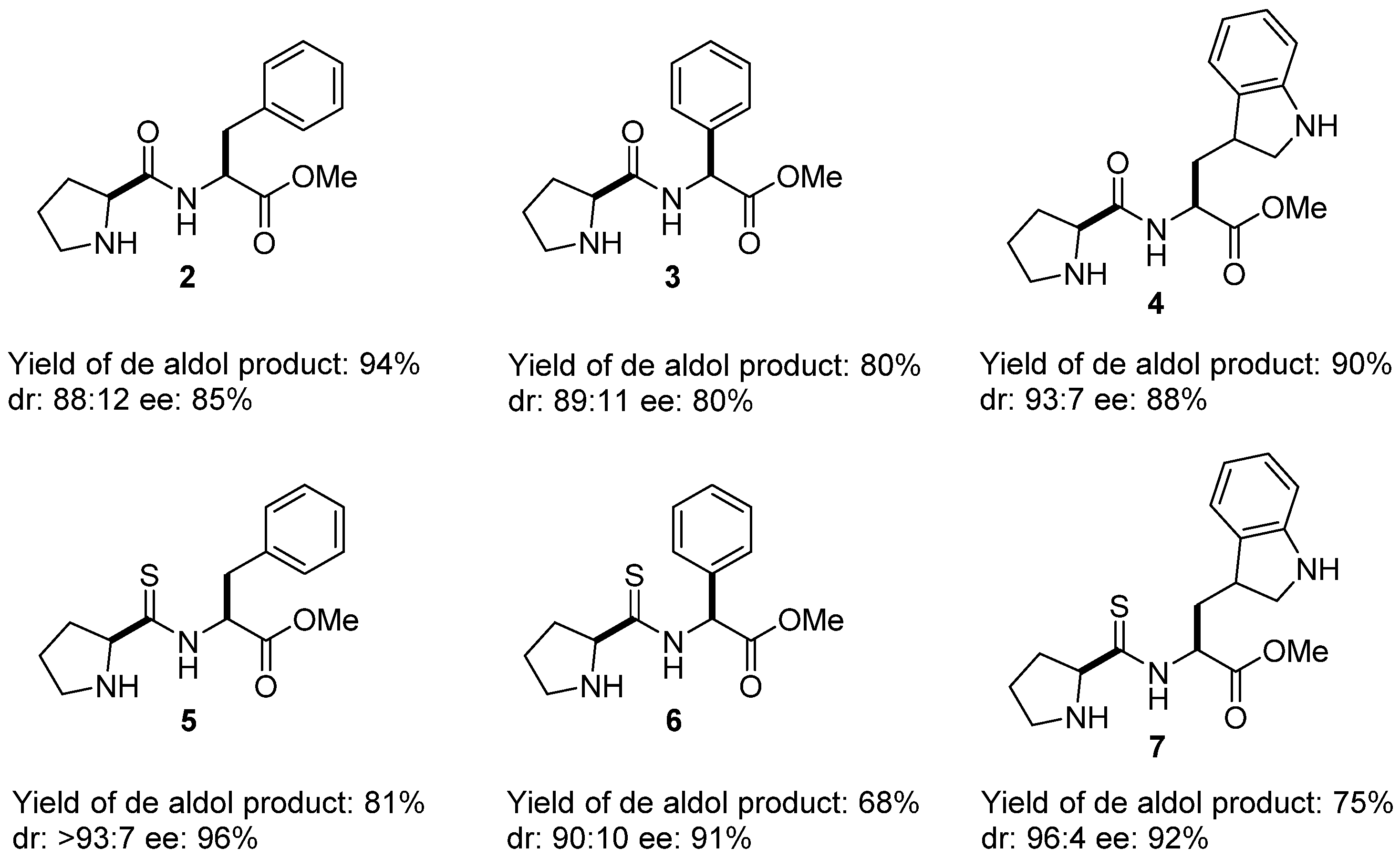Molecules 25 03579 g002 Molecules 25 03579 g002