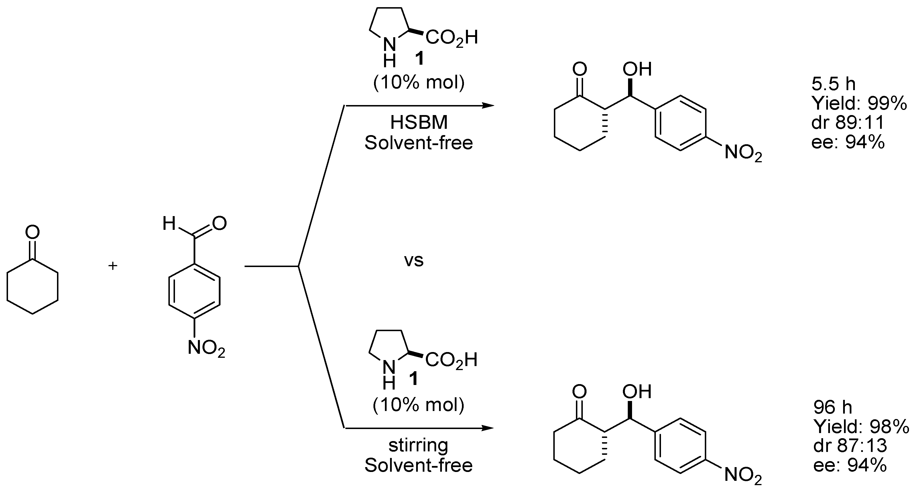 Molecules 25 03579 sch001 Molecules 25 03579 sch001