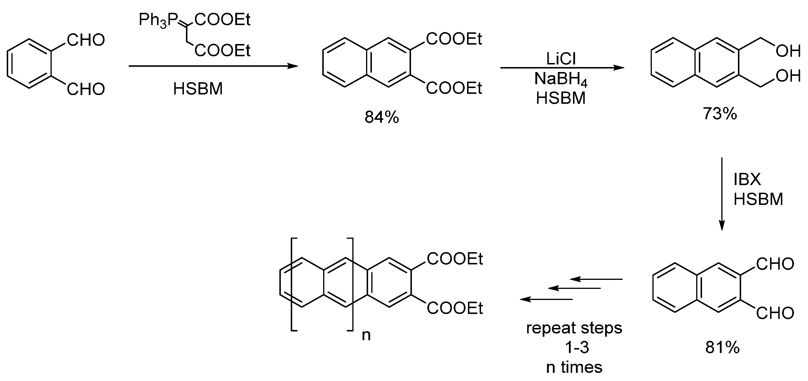 Molecules 25 03579 sch003 Molecules 25 03579 sch003