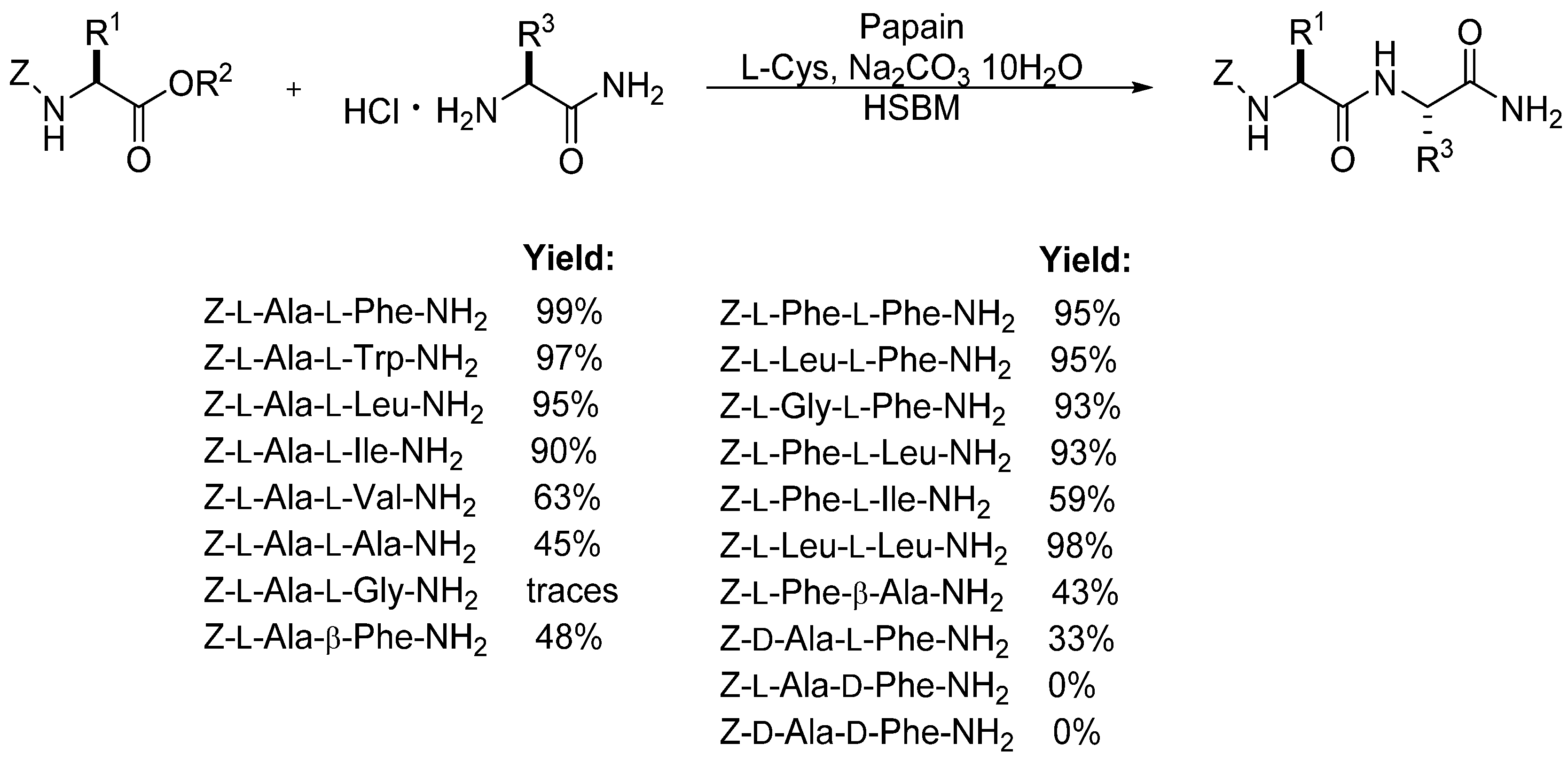 Molecules 25 03579 sch012 Molecules 25 03579 sch012