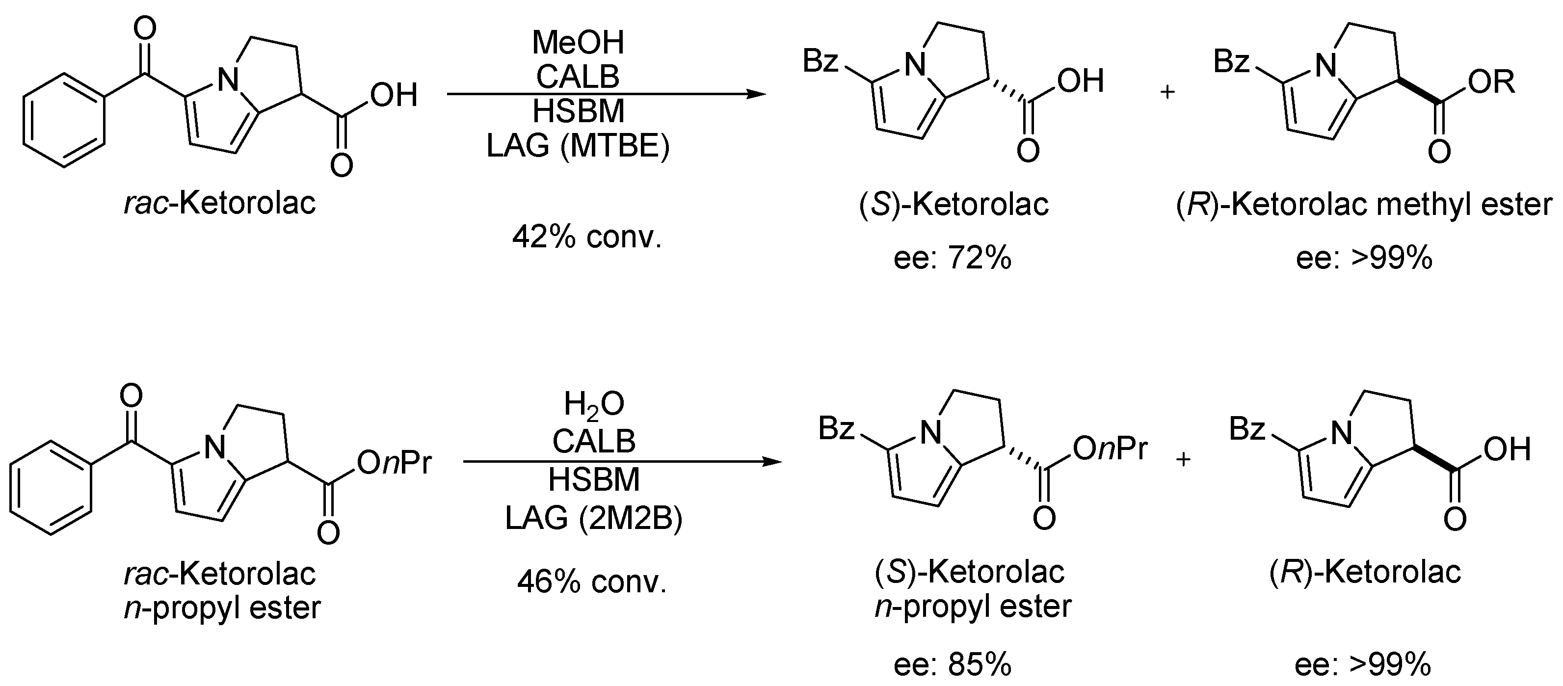 Molecules 25 03579 sch014 Molecules 25 03579 sch014
