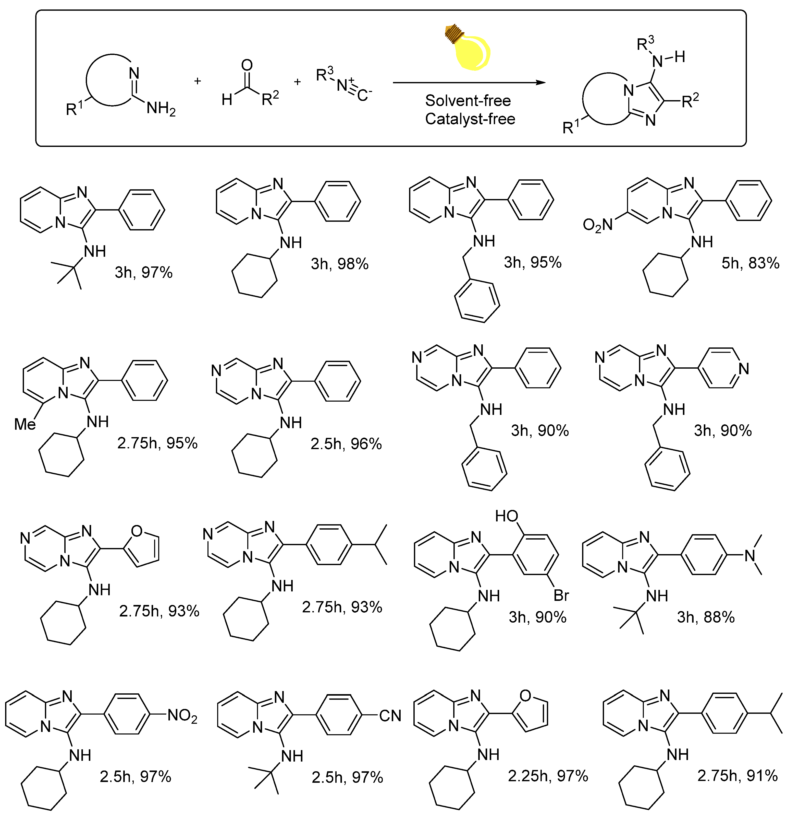 Molecules 25 03579 sch019 Molecules 25 03579 sch019