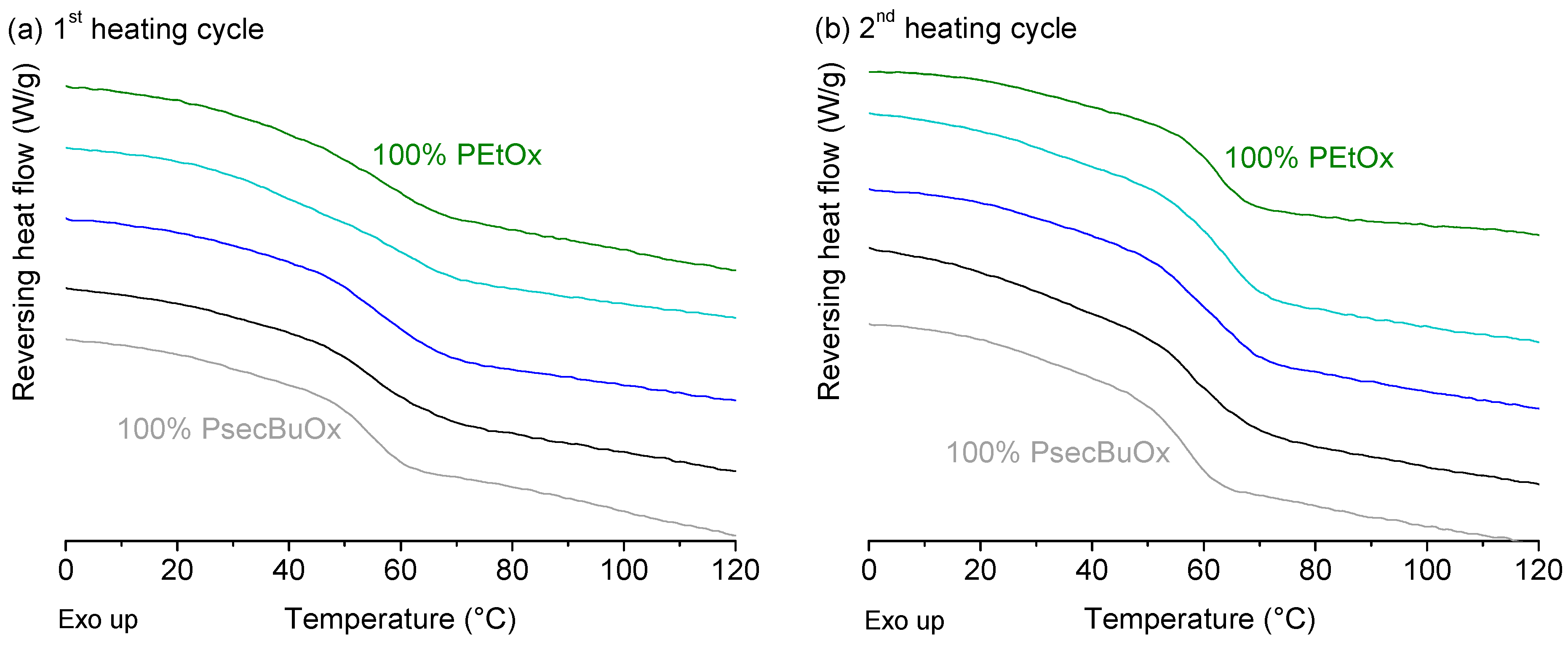 Molecules 25 03587 g007