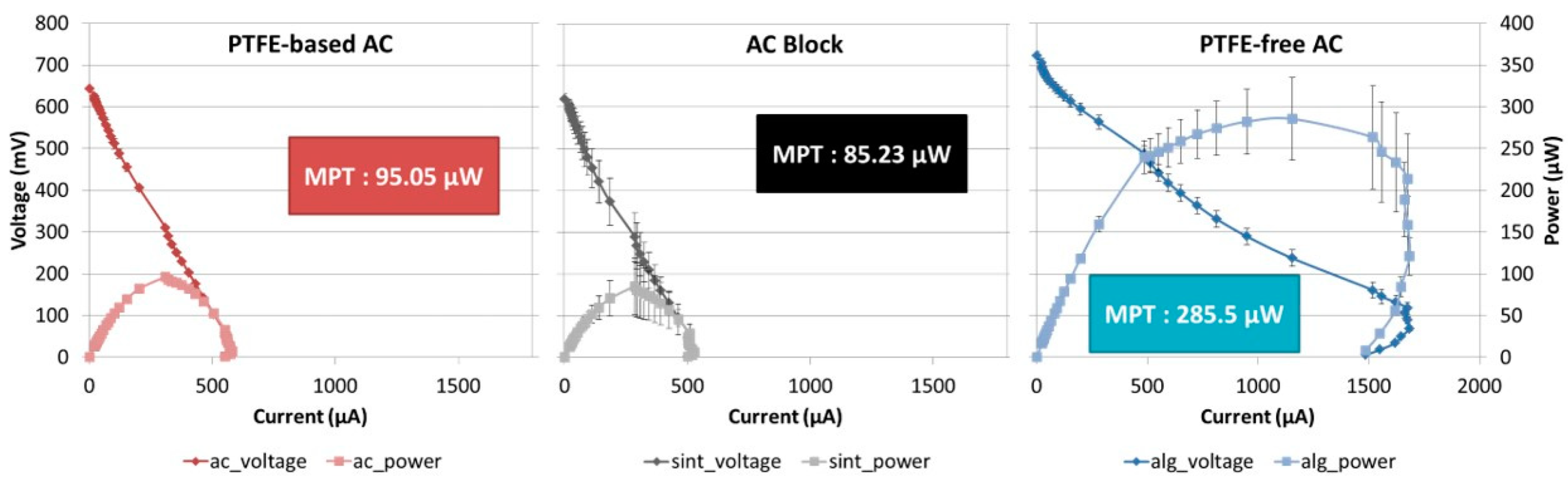 Molecules 25 03635 g003