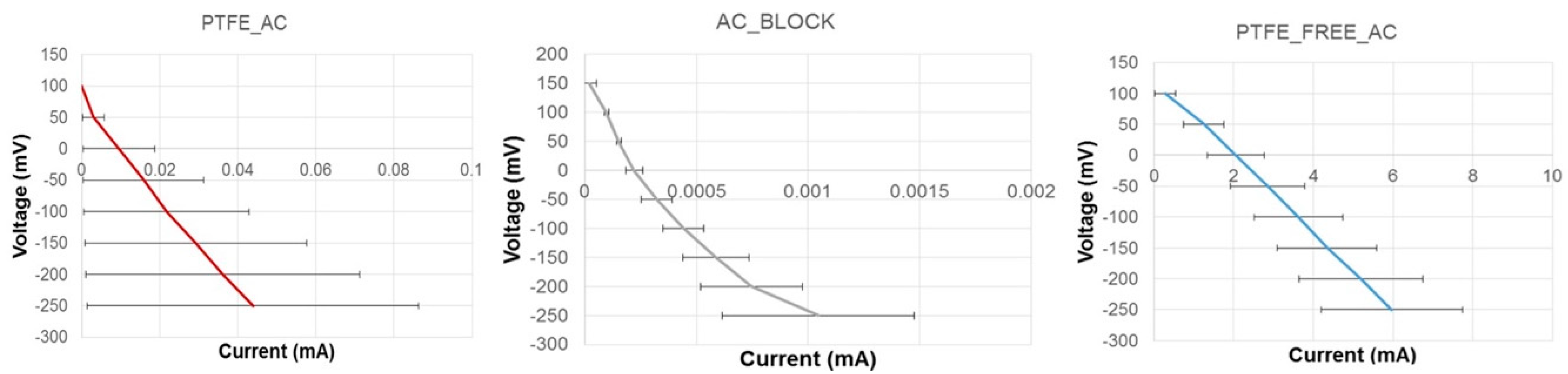 Molecules 25 03635 g004