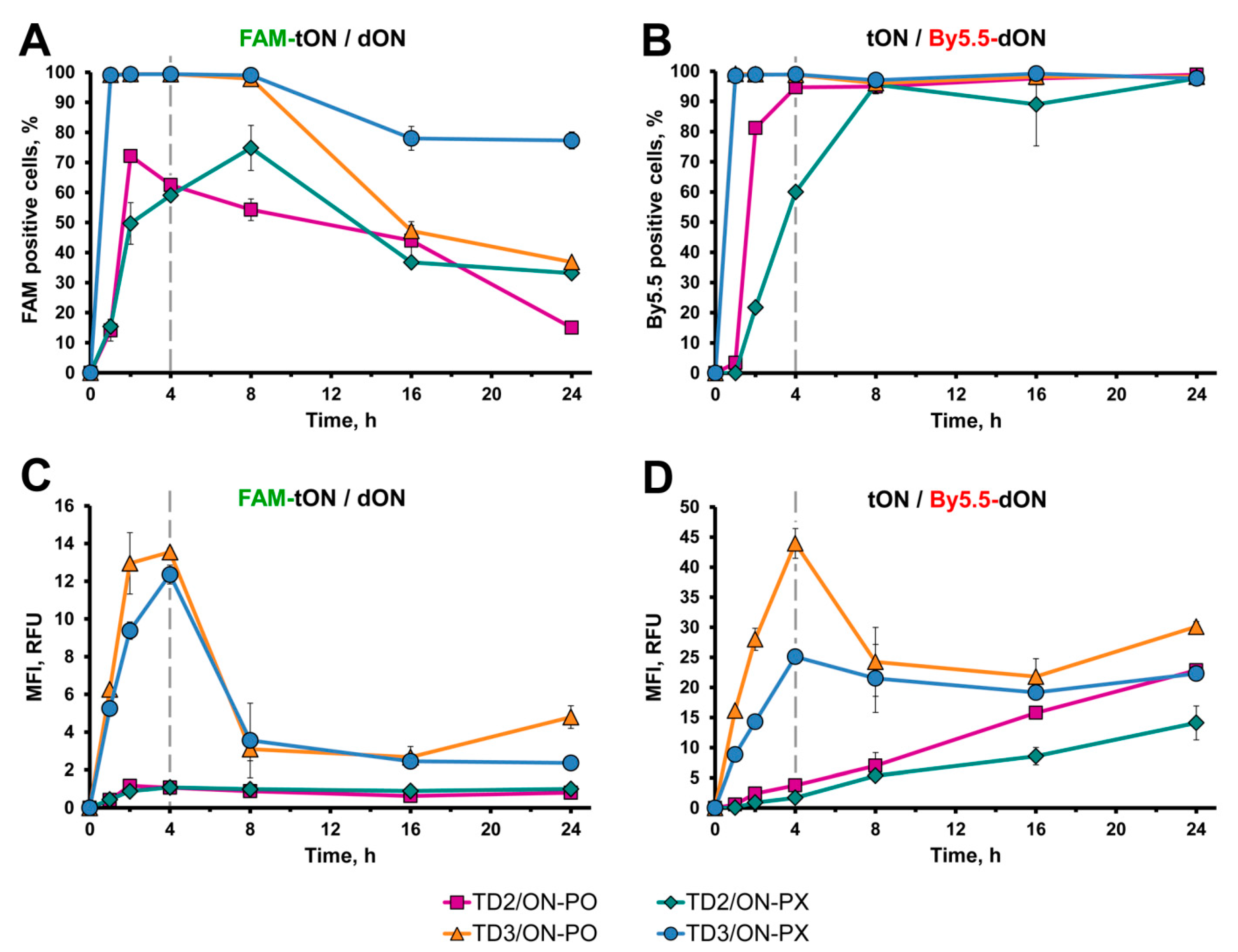 Molecules 25 03663 g007