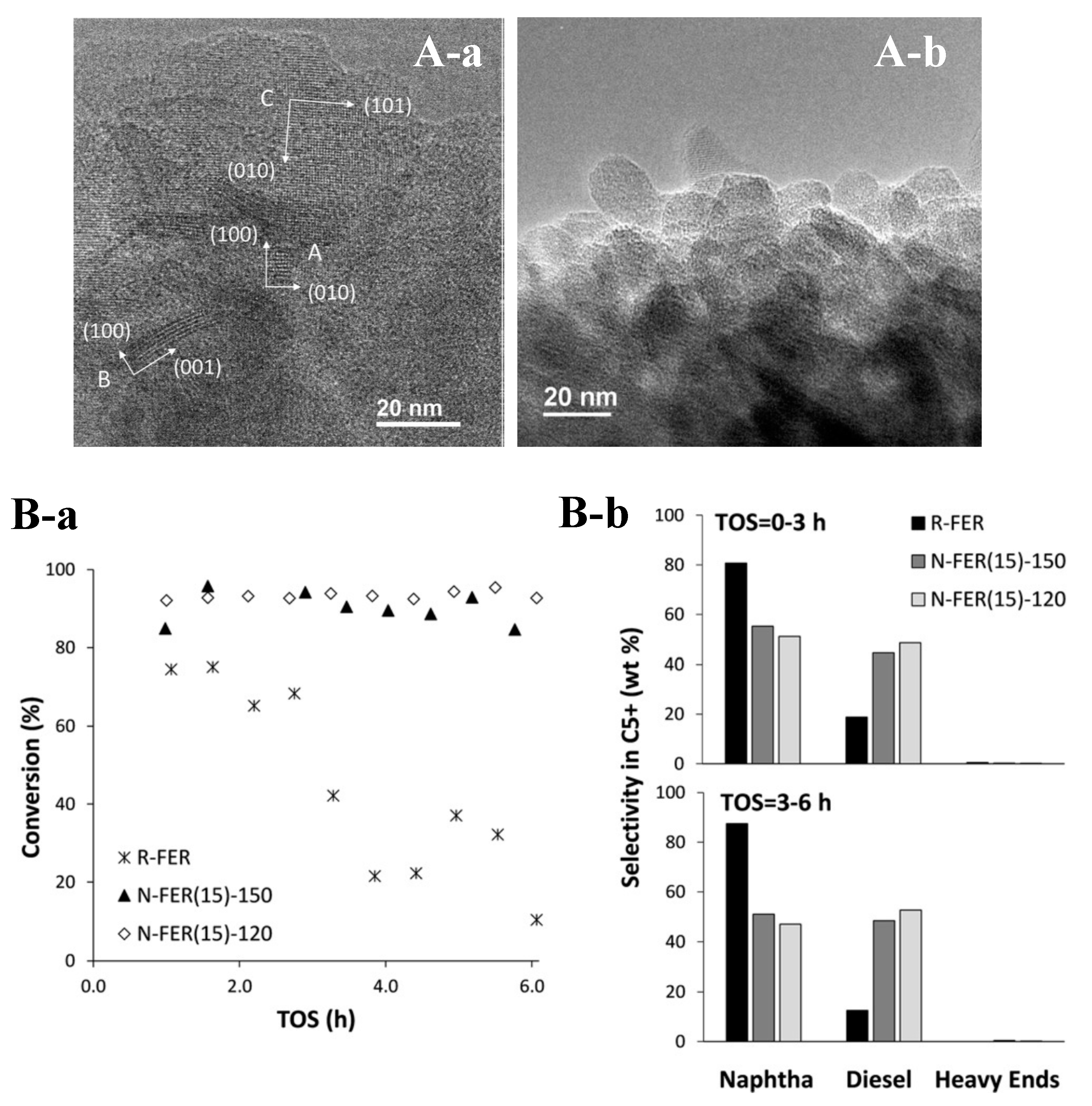 Molecules 25 03722 g004