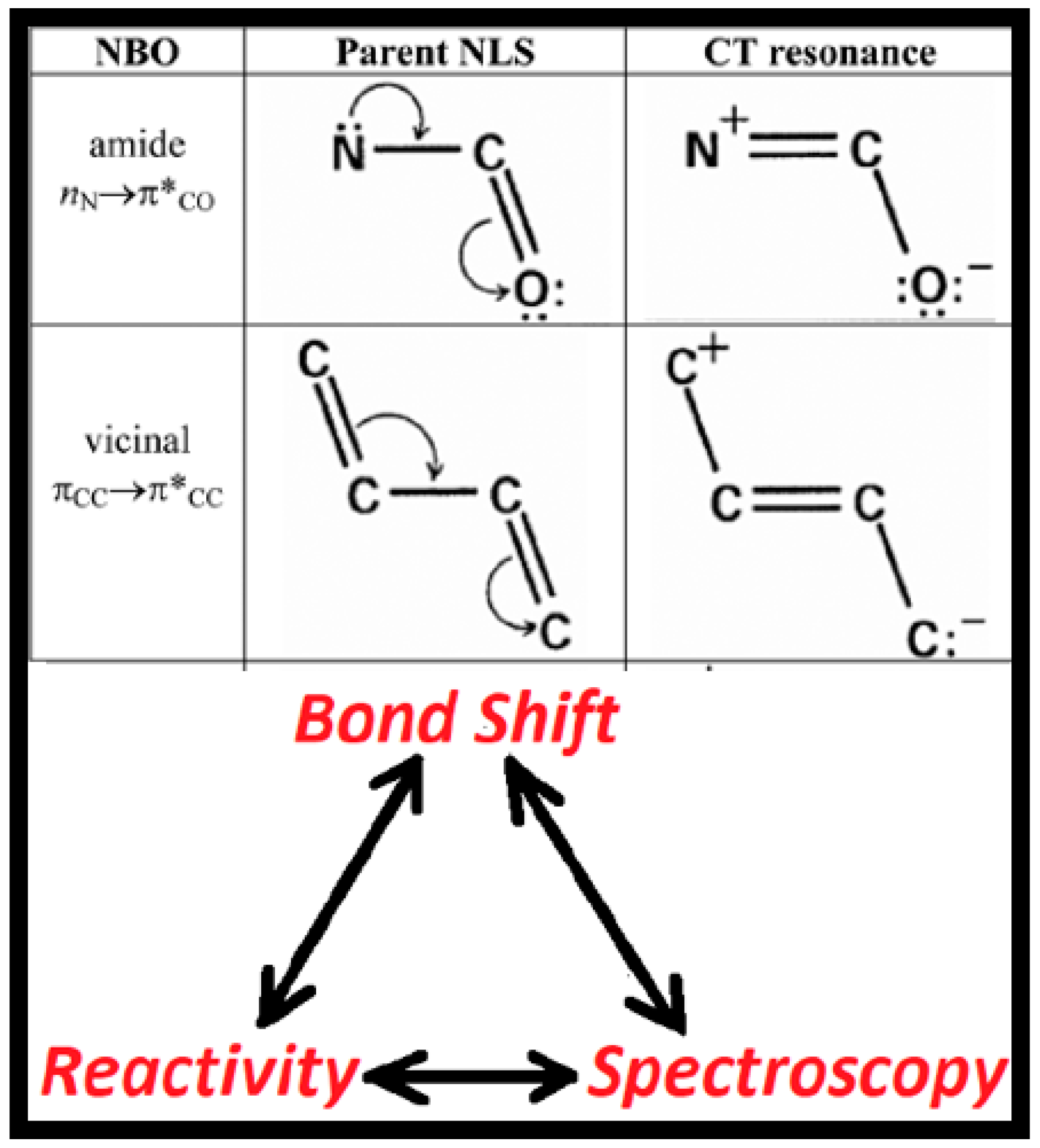 Molecules 25 04052 g001