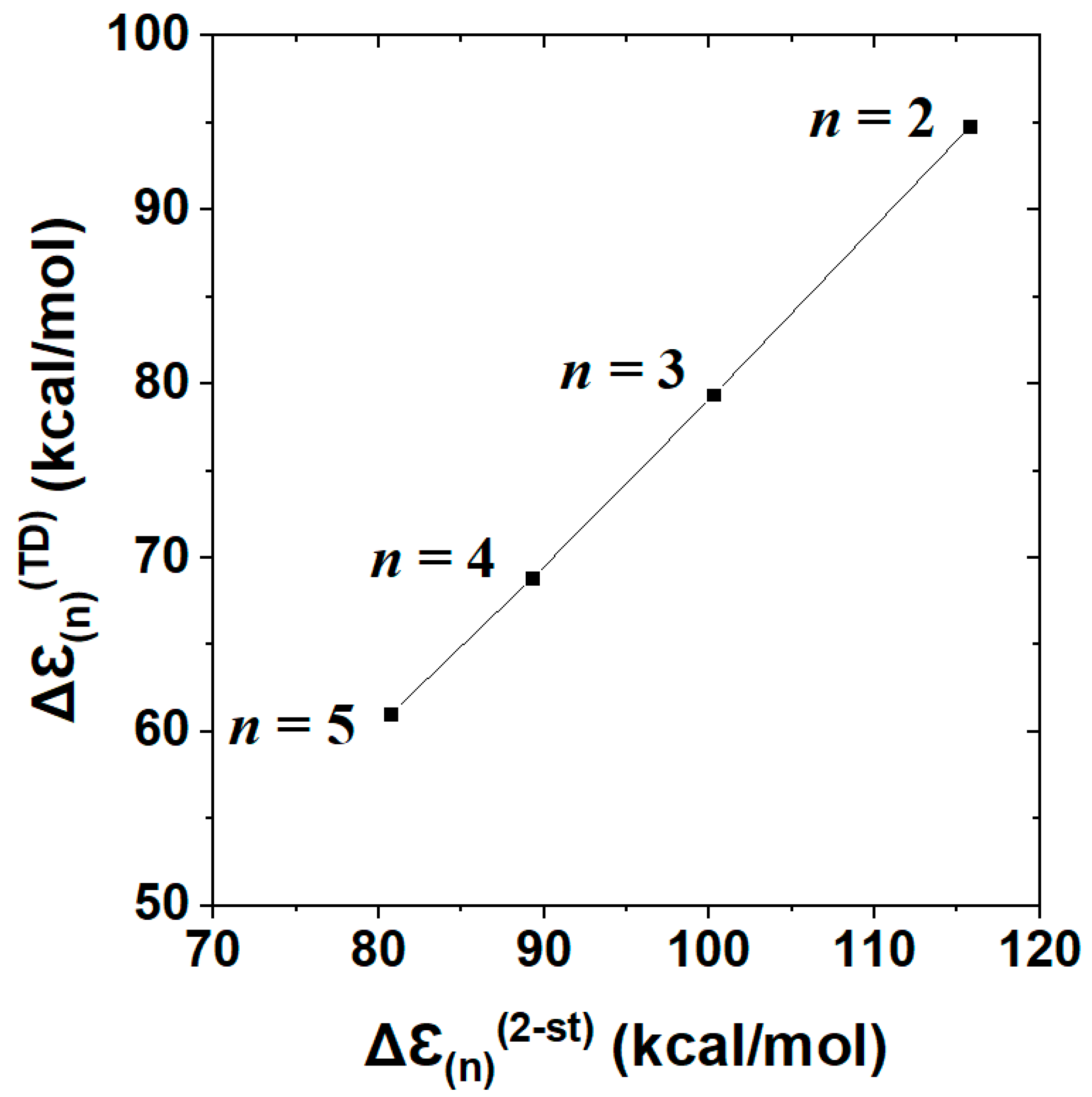 Molecules 25 04052 g010