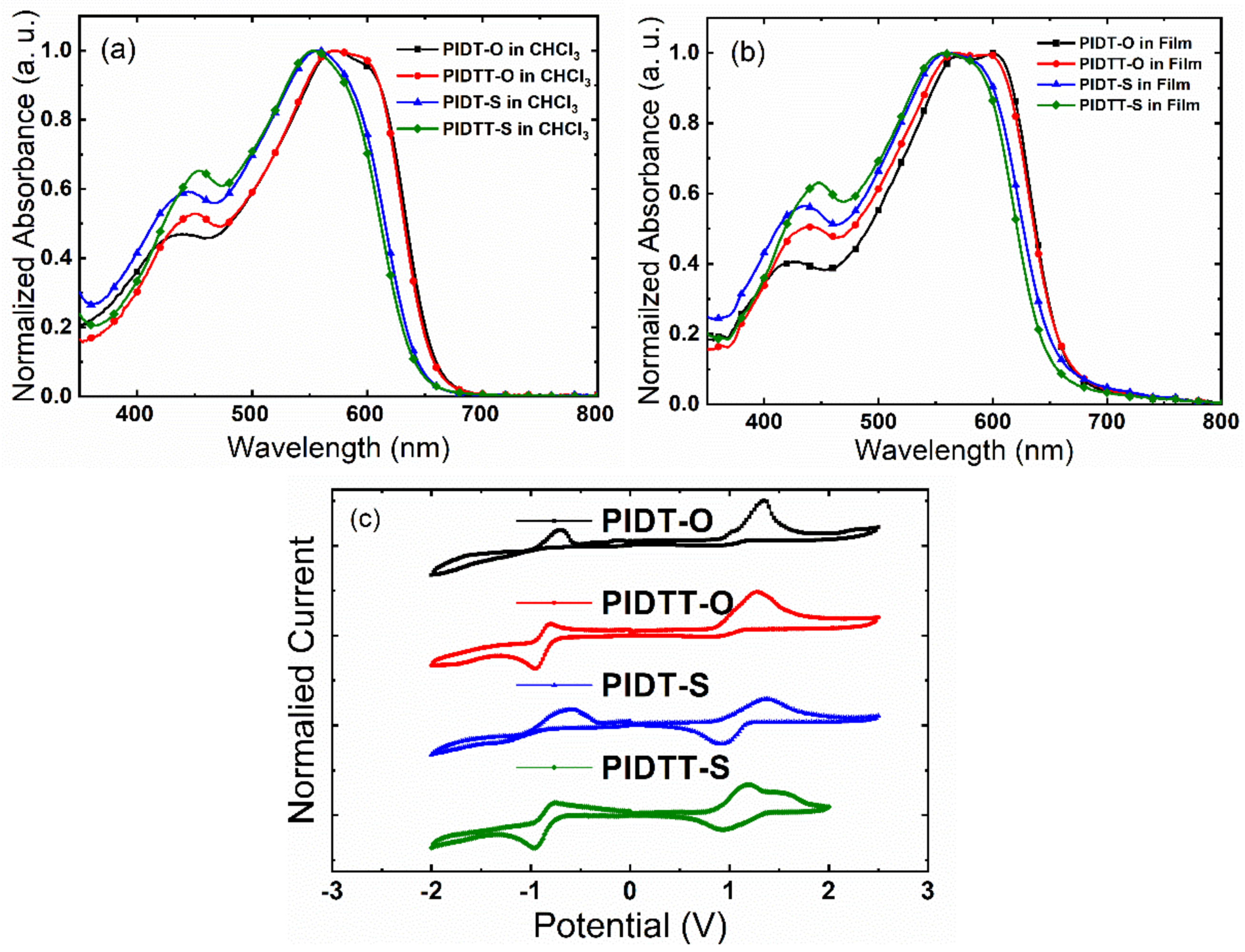 Molecules 25 04101 g002