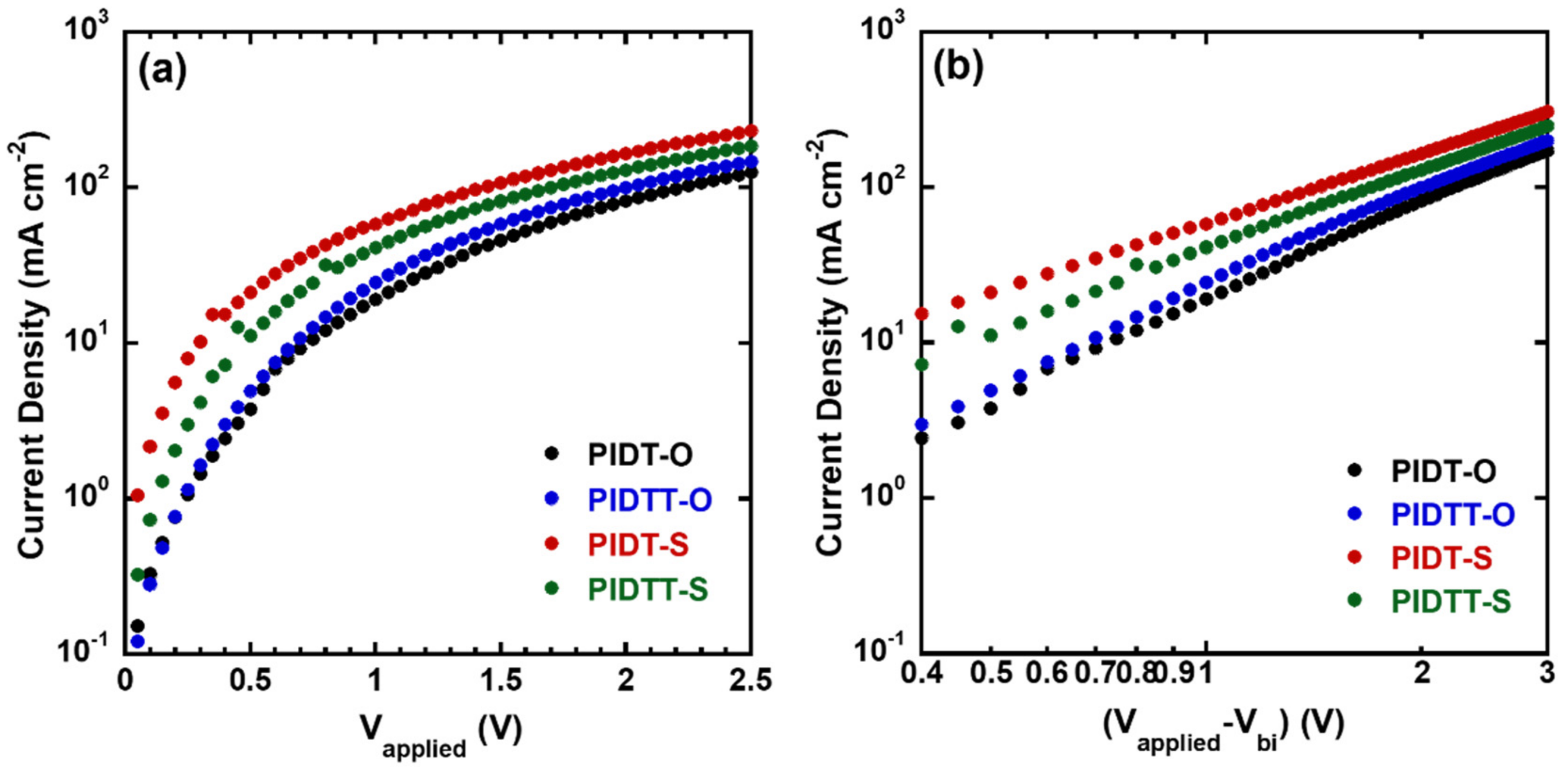 Molecules 25 04101 g003