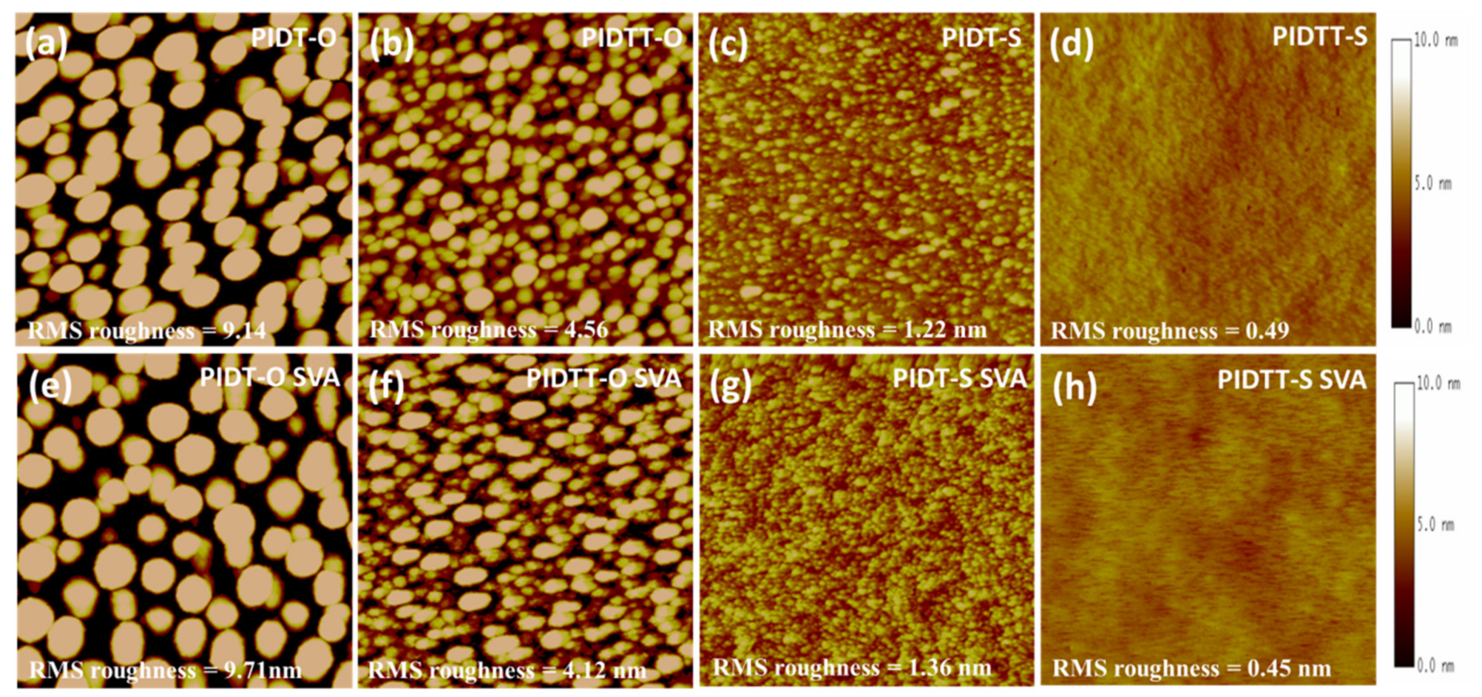 Molecules 25 04101 g005