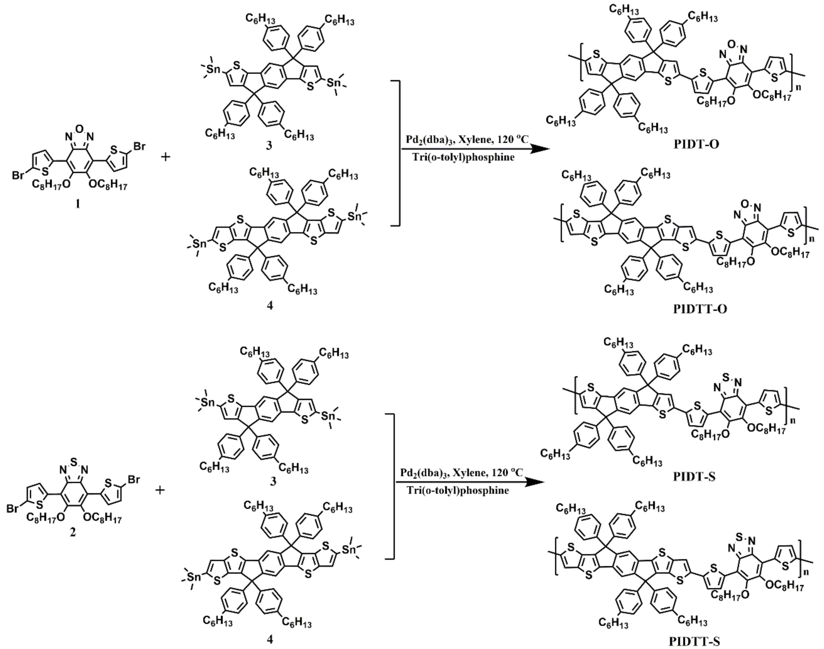 Molecules 25 04101 sch001