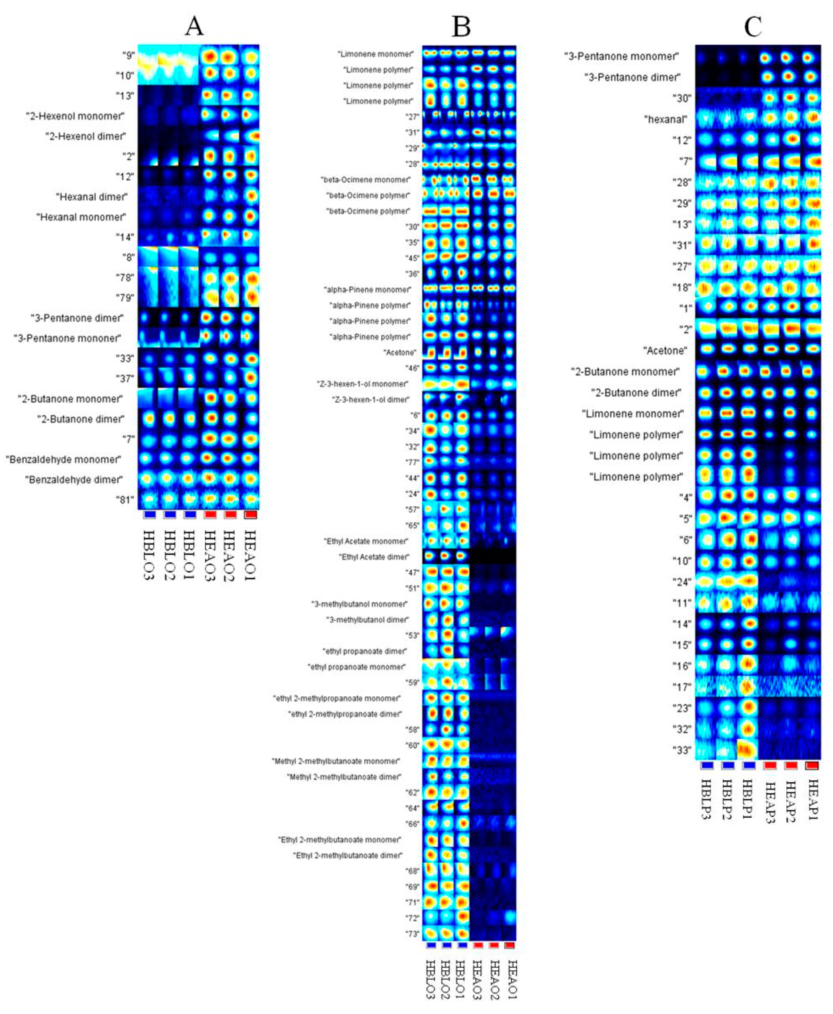 Molecules 25 04119 g005