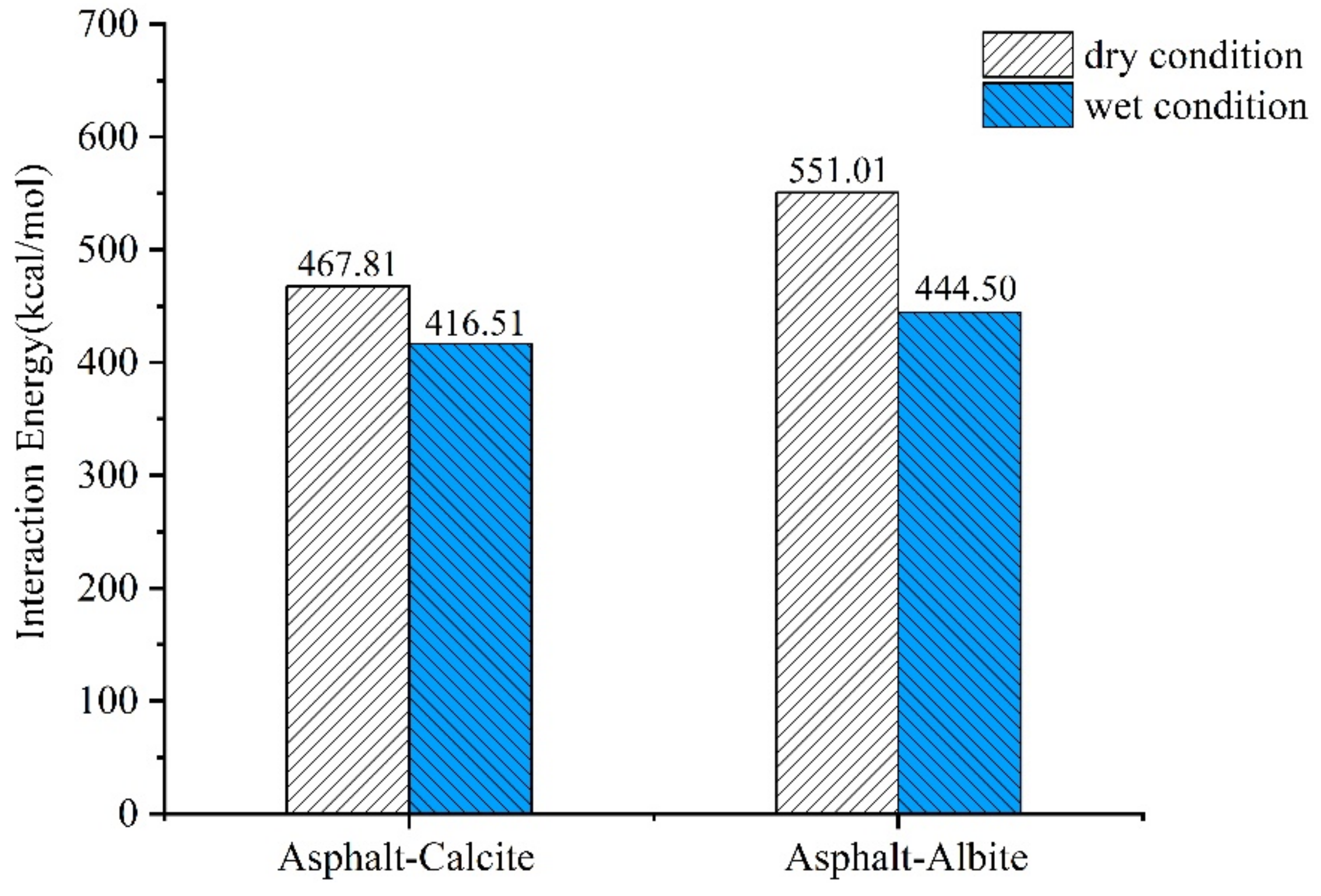 Molecules 25 04165 g005