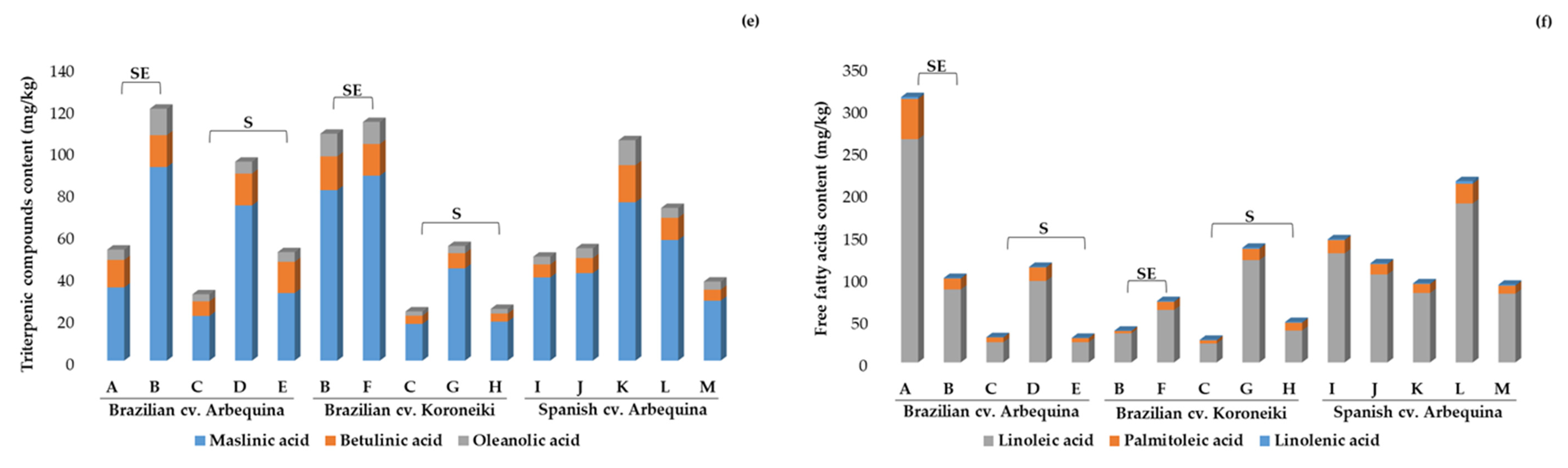 Molecules 25 04193 g001b