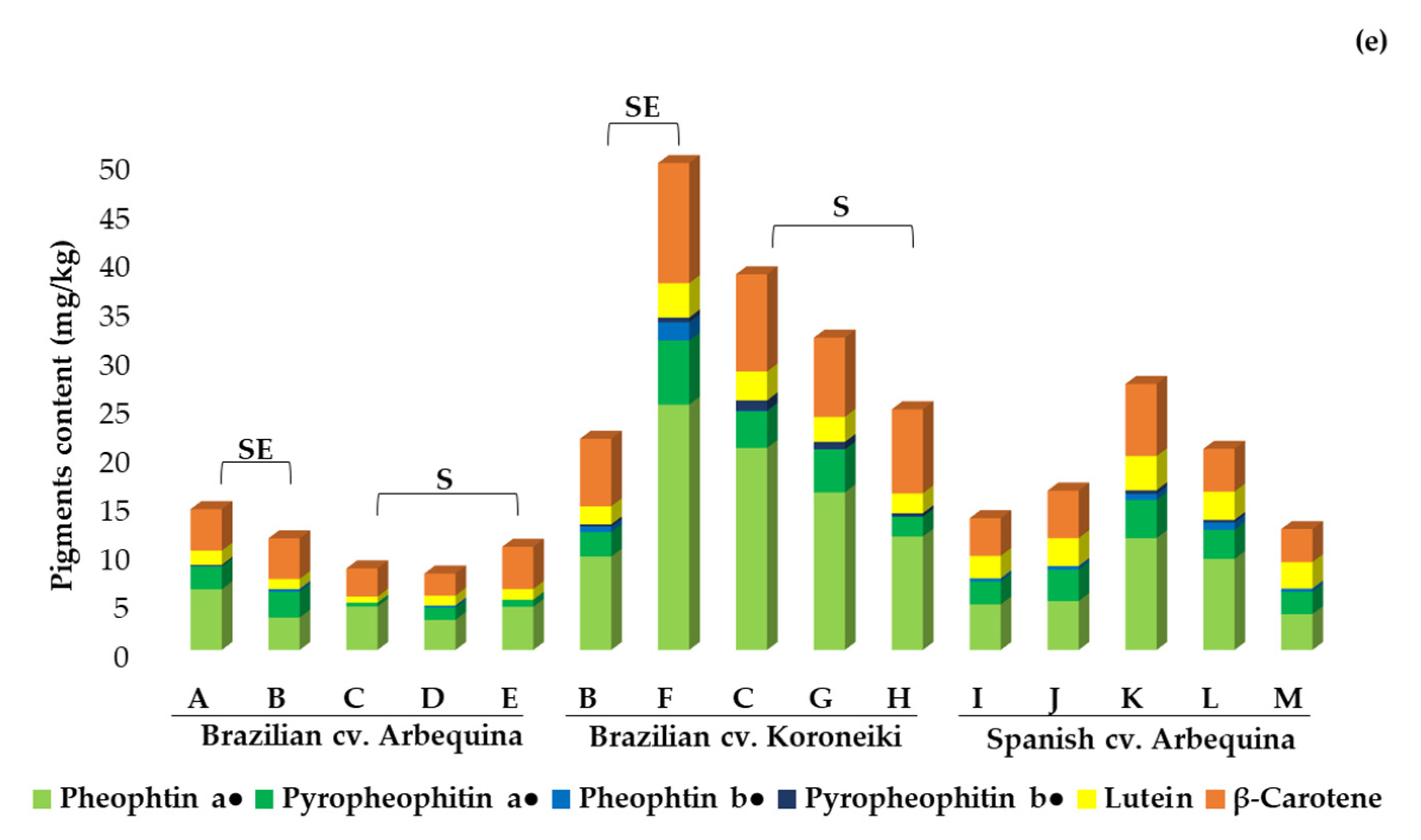 Molecules 25 04193 g002b